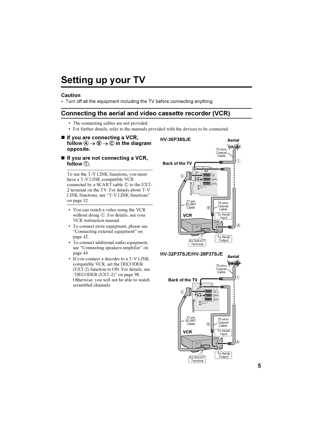 JVC HV-36P38SUE, HV-32P37SUE, HV-28P37SUE manual Connecting the aerial and video cassette recorder VCR, HV-36P38SJEAerial 