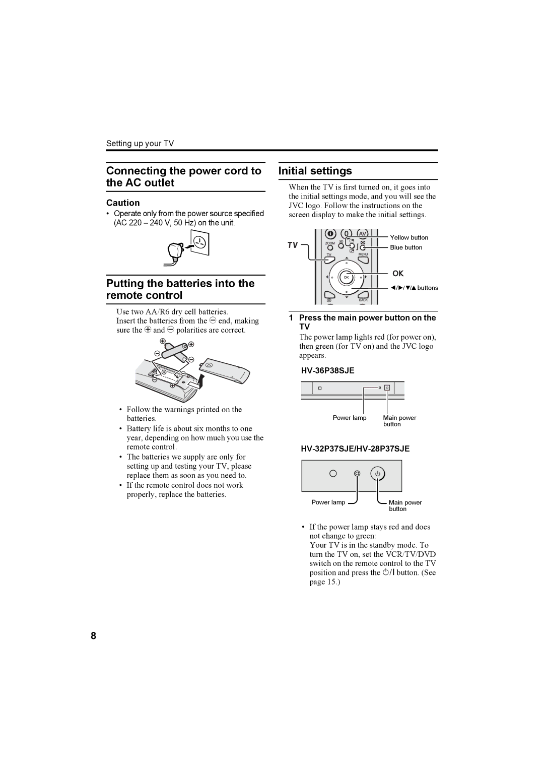 JVC HV-36P38SUE, HV-32P37SUE, HV-28P37SUE manual Connecting the power cord to the AC outlet 