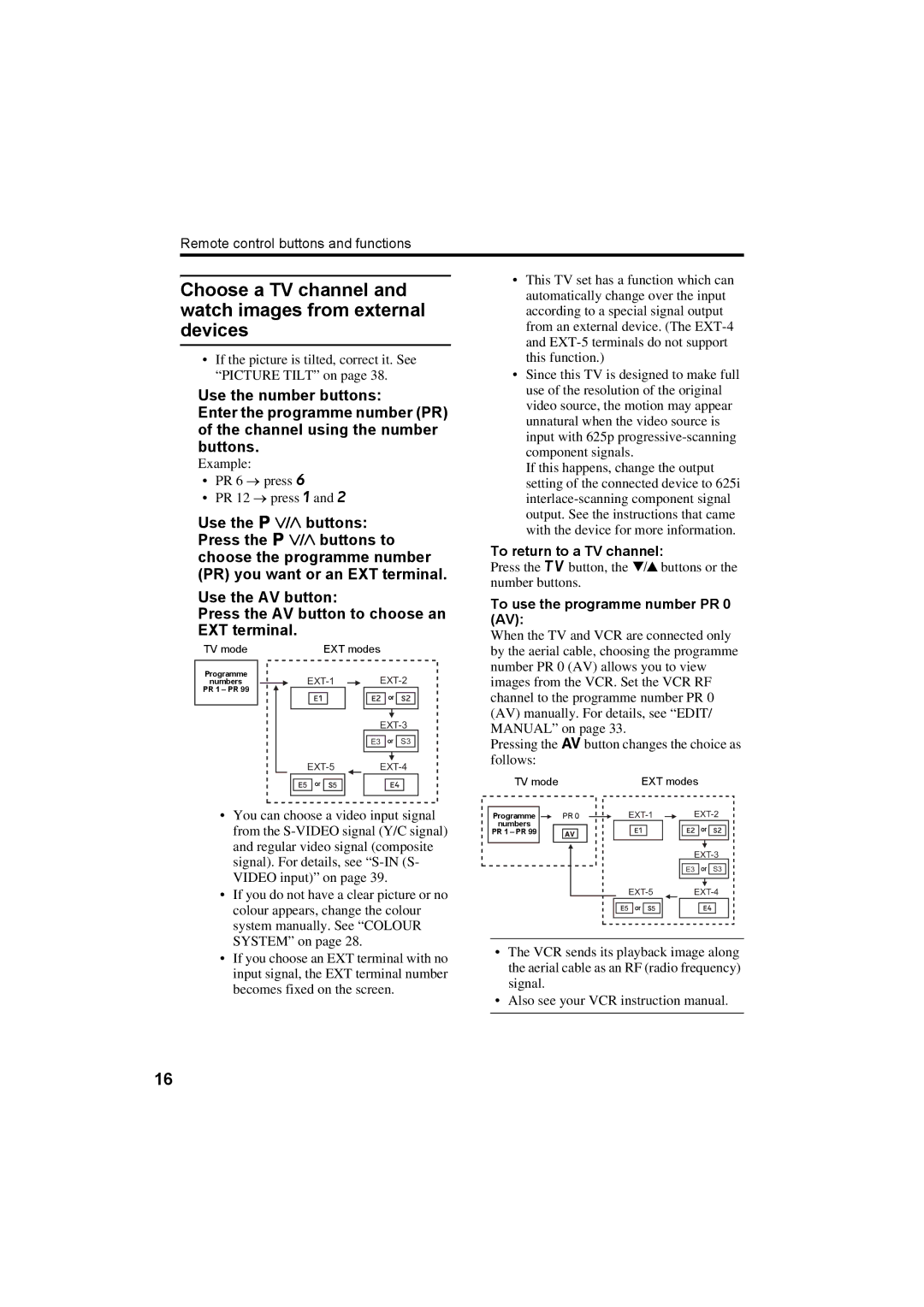 JVC HV-36P38SUE, HV-32P37SUE, HV-28P37SUE manual Press the bbutton, the 6buttons or the number buttons 