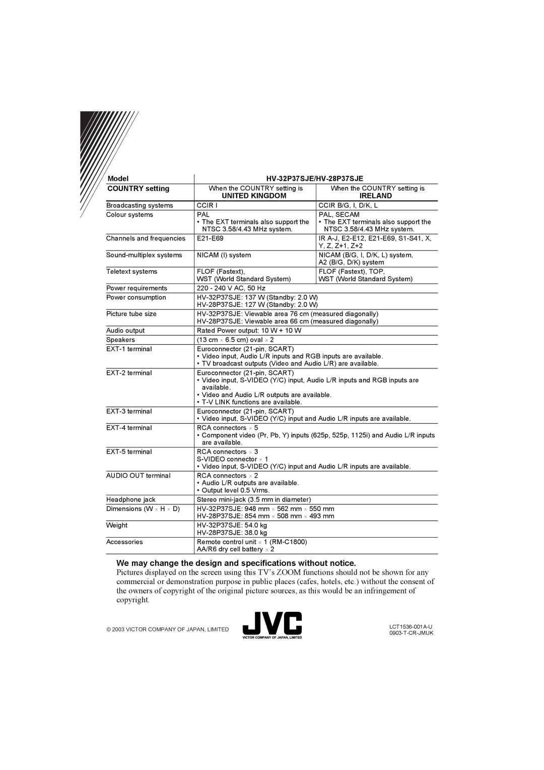 JVC HV-36P38SUE, HV-32P37SUE, HV-28P37SUE manual HV-32P37SJE/HV-28P37SJE 