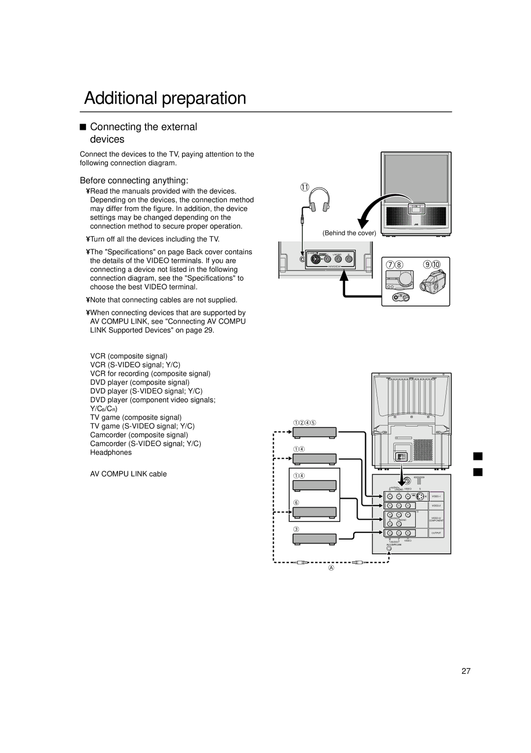 JVC HV-53PRO specifications Additional preparation, Before connecting anything 