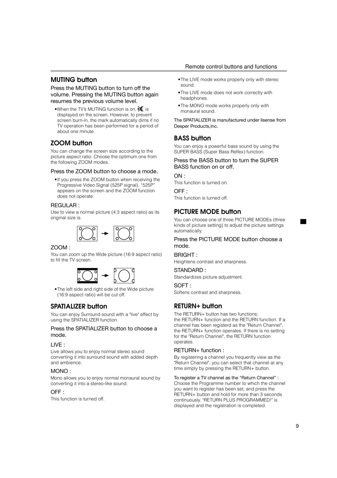 JVC HV-53PRO Muting button, Zoom button, Spatializer button, Bass button, Picture Mode button, RETURN+ button 