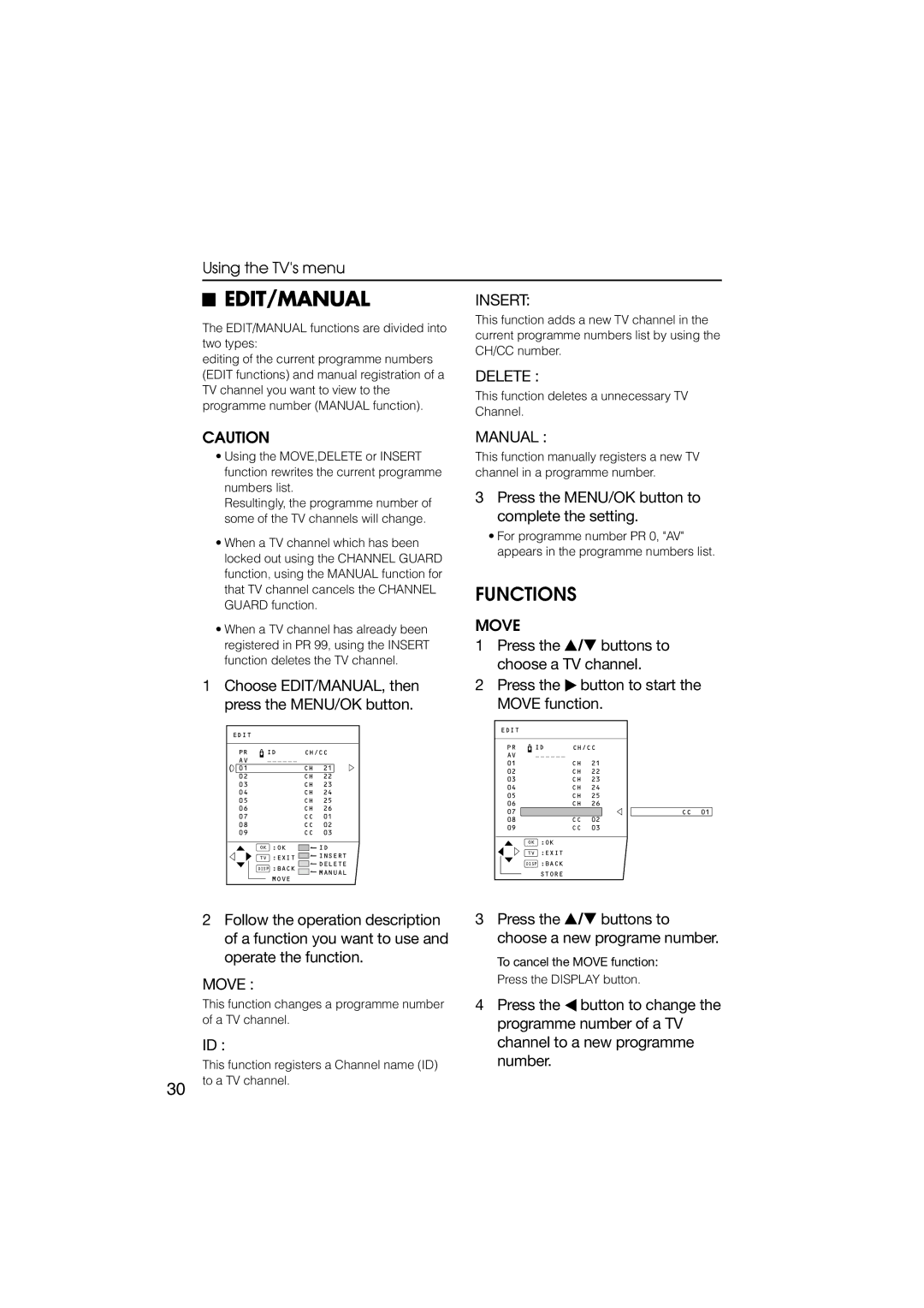 JVC HV-L34PRO, HV-L29PRO manual EDIT/MANUAL Insert, Delete, Move, Manual 