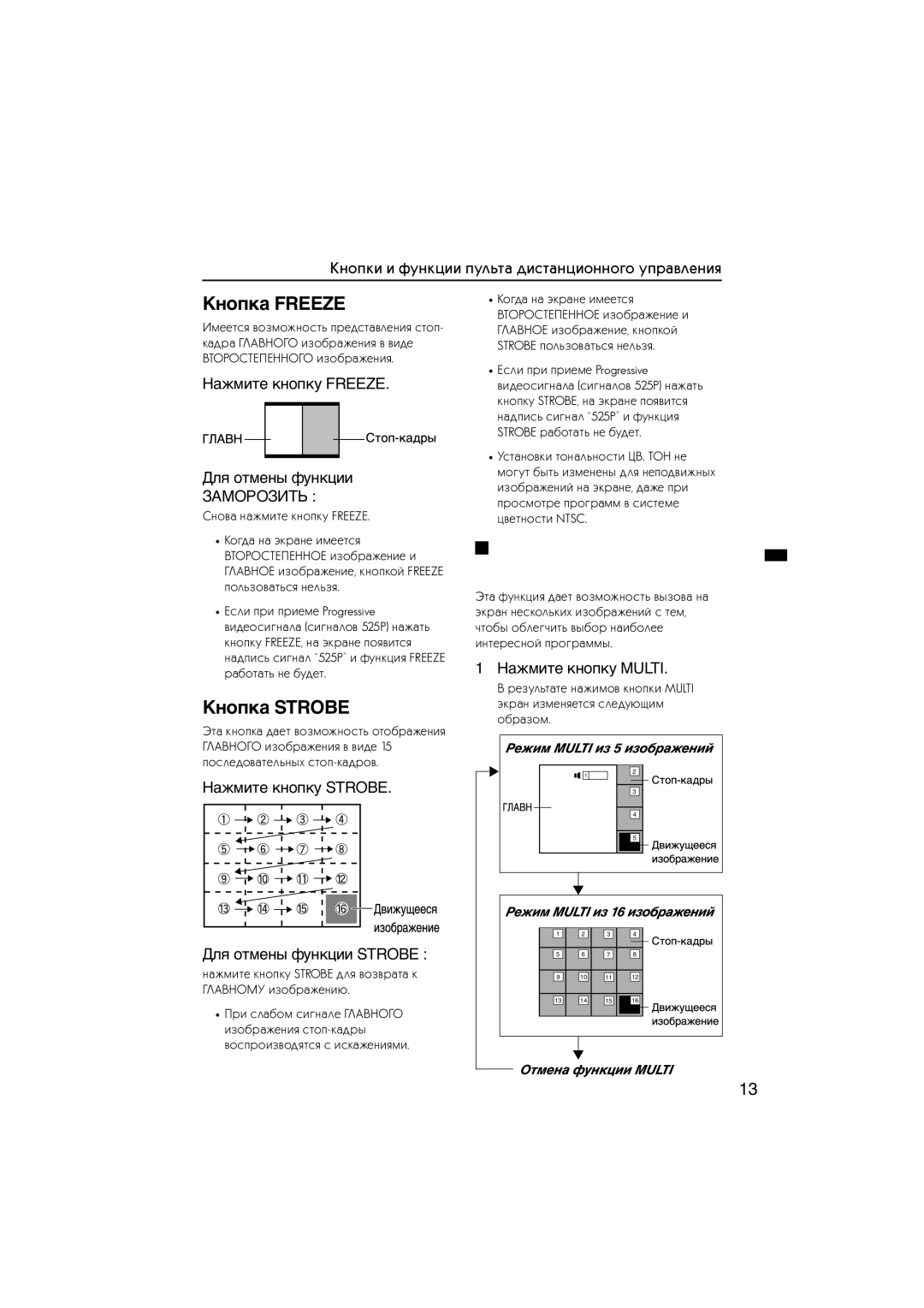 JVC HV-L29PRO, HV-L34PRO manual Àòôóî¸Áó‚‡Ìëâ, ÙÛÌÍˆËË Multi, Кнопка Freeze, Кнопка Strobe, Заморозить 