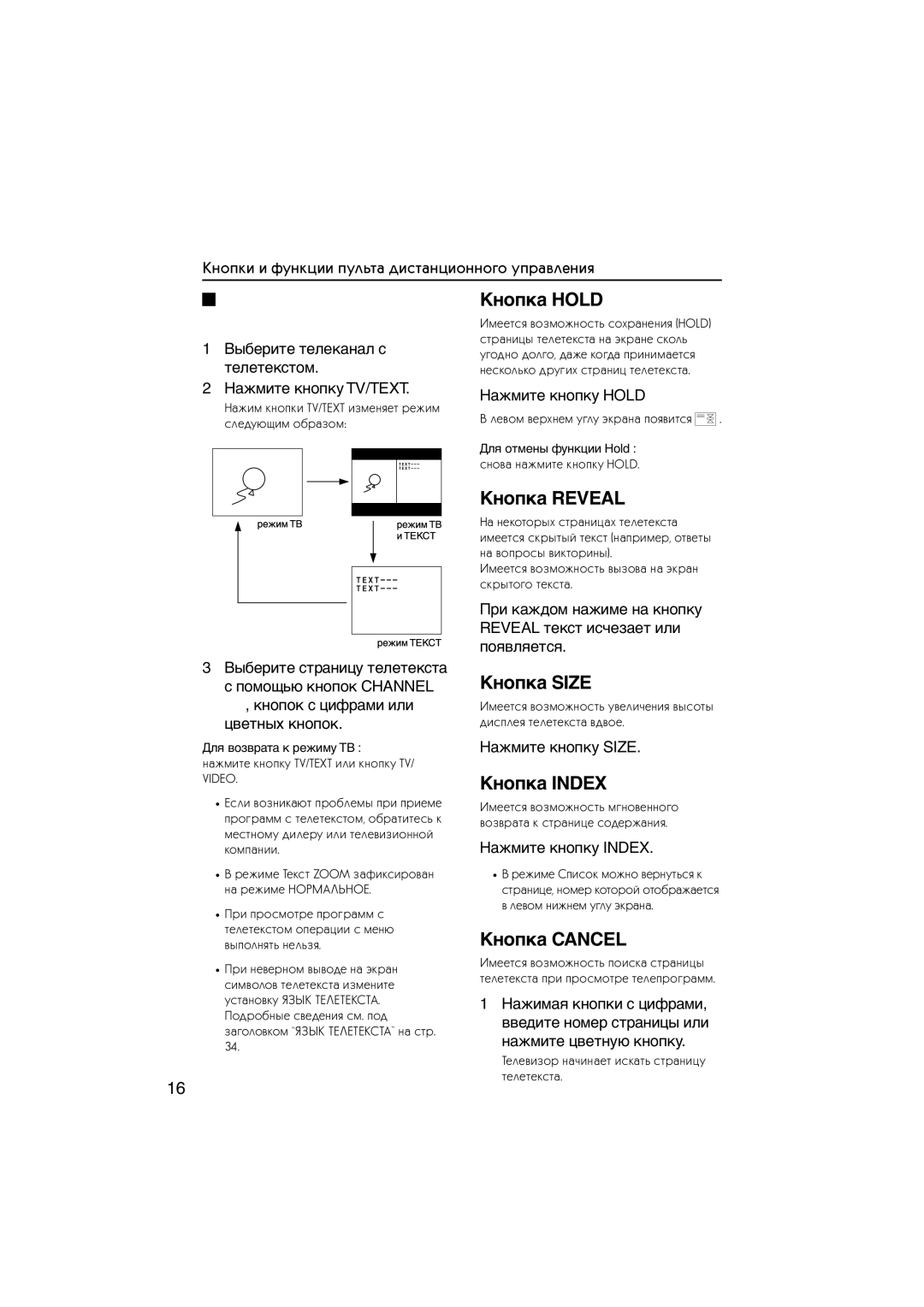 JVC HV-L34PRO, HV-L29PRO manual Óòïóú Ôó„‡Ïï˚ 