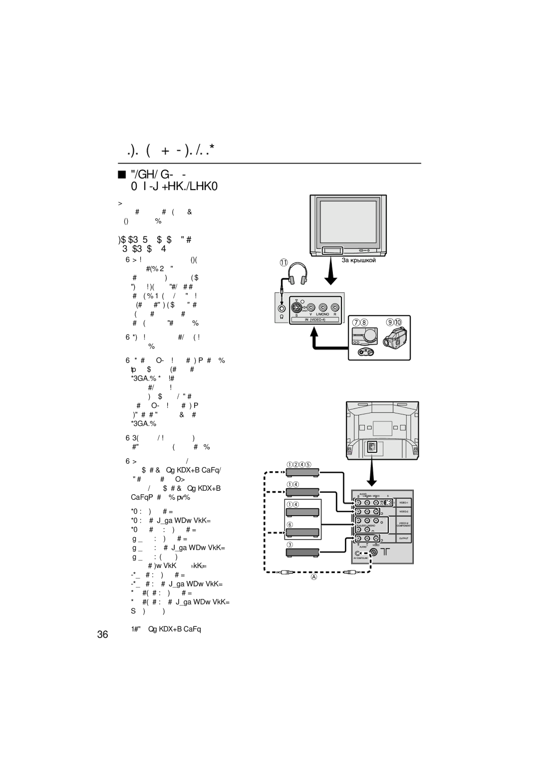 JVC HV-L34PRO ÈÓ‰ÒÓÂ‰ËÌÂÌËÂ ‚ÌÂ¯ÌËı ÛÒÚÓÈÒÚ‚, ˚Íî˛˜Ëúâ ‚Òâ Ûòúóèòú‚‡, ‚ Úóï ˜Ëòîâ Úâîâ‚Ëáó, Dvd-Ôîââ Ôóîì˚È Òë„Ì‡Î 