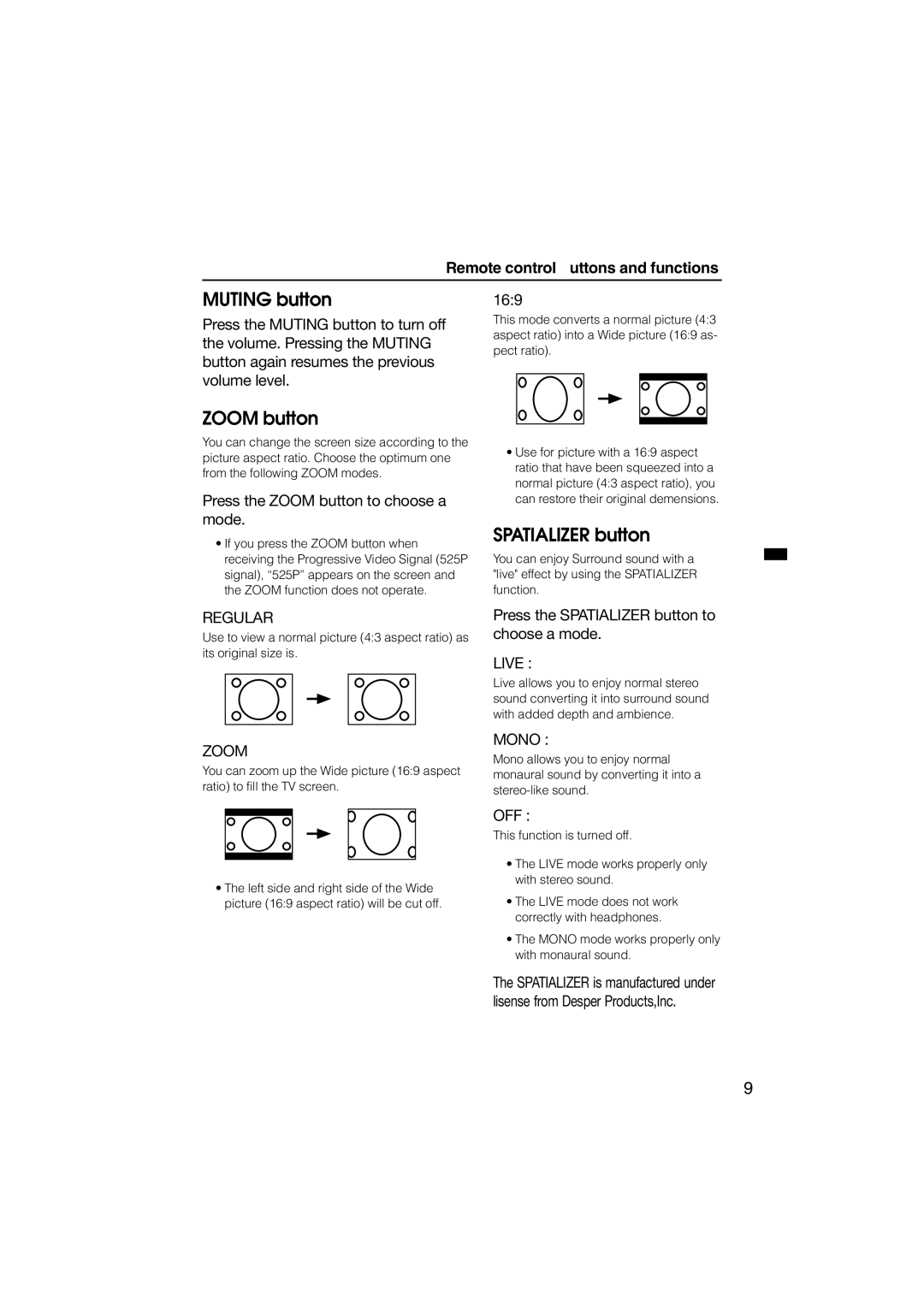 JVC HV-L29PRO, HV-L34PRO manual Muting button, Zoom button, Spatializer button 