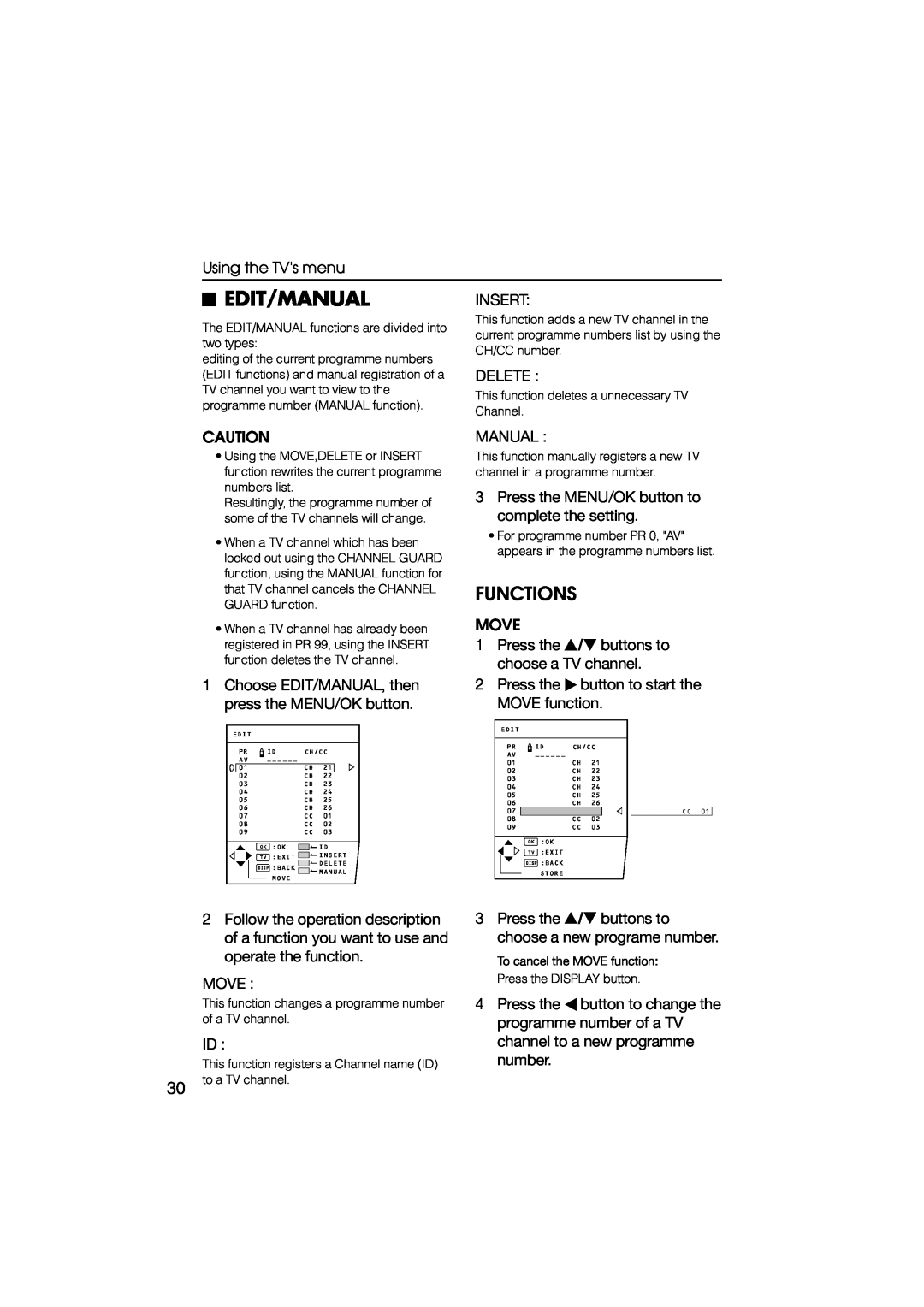 JVC HV-L34PRO, HV-L29PRO manual Edit/Manual Insert, Functions 