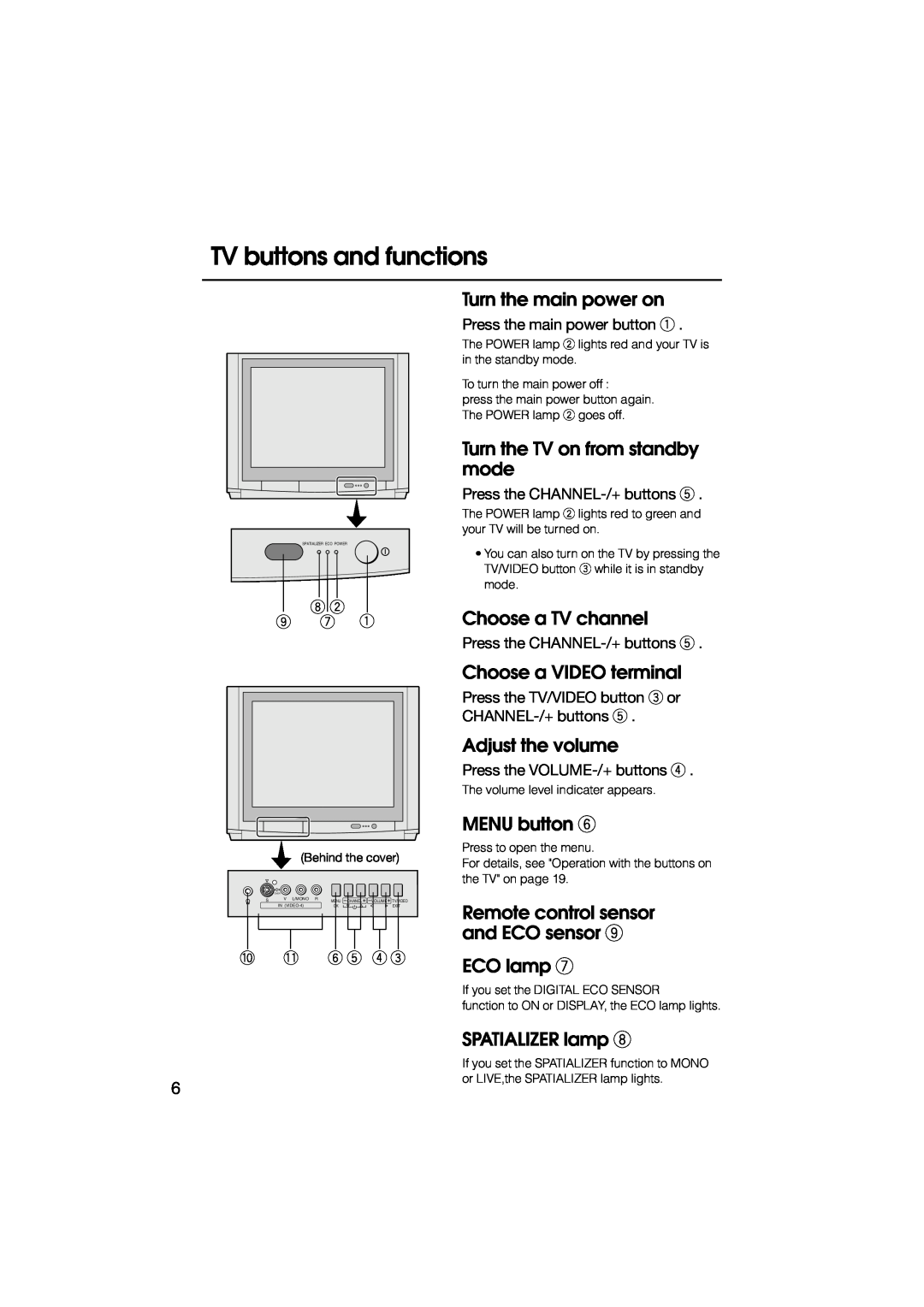 JVC HV-L34PRO TV buttons and functions, Turn the main power on, Turn the TV on from standby mode, Choose a TV channel 
