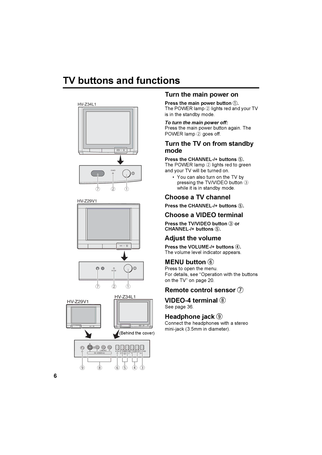 JVC HV-Z34L1, HV-Z29L1, HV-Z29V1, HV-Z34L1 specifications TV buttons and functions 