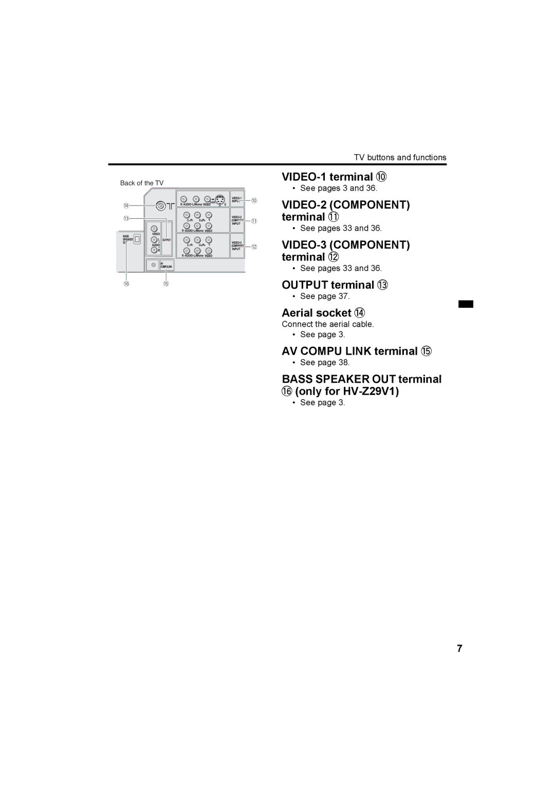 JVC HV-Z29V1, HV-Z34L1, HV-Z34L1, HV-Z29L1 specifications VIDEO-1 terminal 