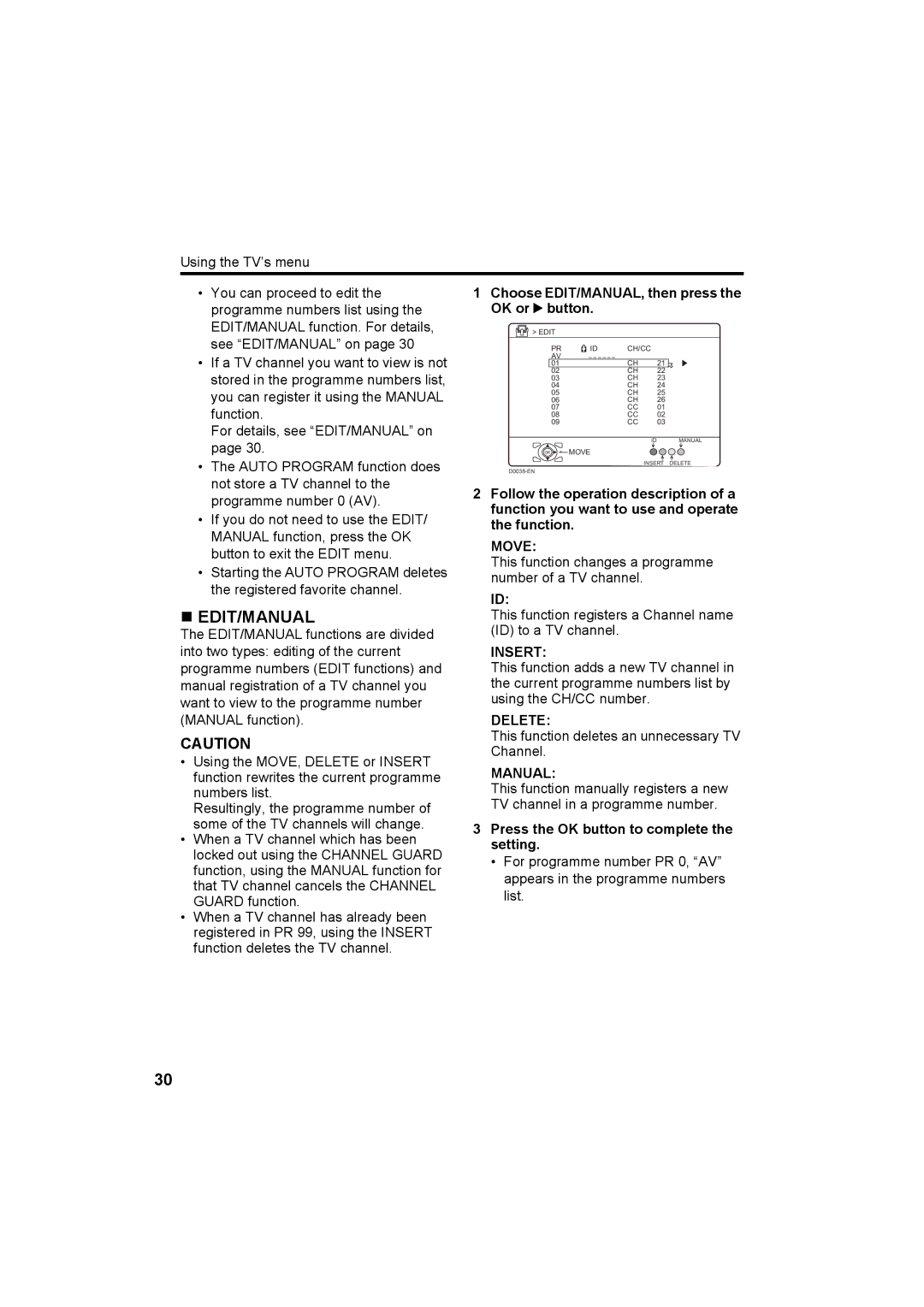 JVC HV-Z34L1, HV-Z29L1, HV-Z29V1, HV-Z34L1 specifications „ Edit/Manual 