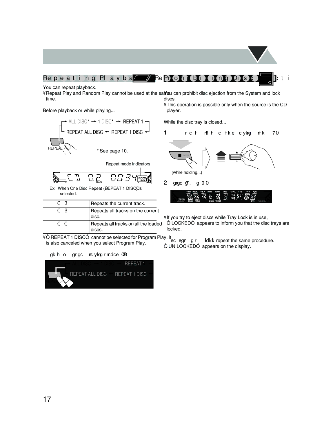 JVC CA-HXC6, HX-C6, SP-HXC6 manual Repeating Playback-Repeat Play Remote, Prohibiting Disc Ejection-Tray Lock Main Unit 