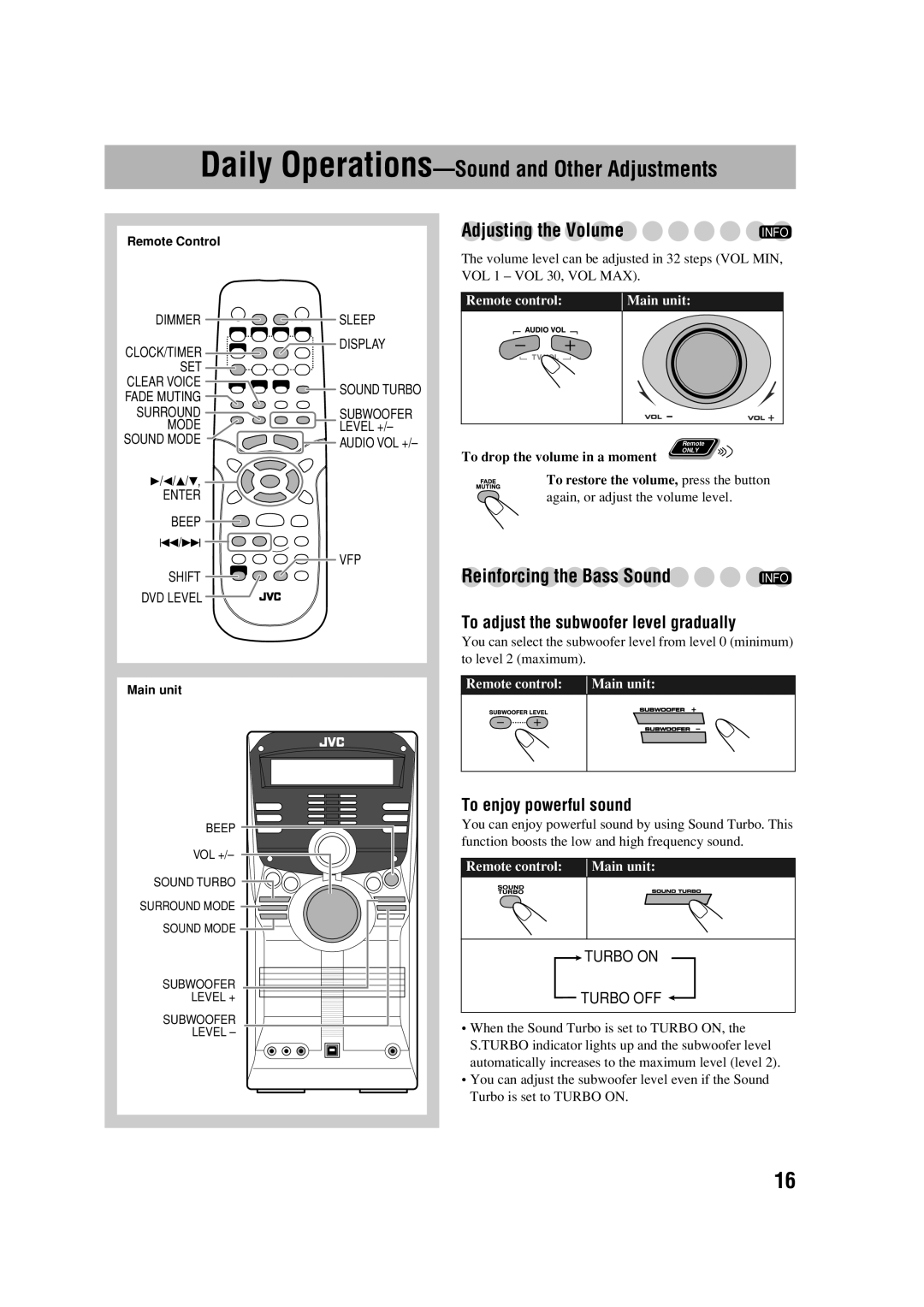 JVC HX-D77 manual Adjusting the Volume Info, To adjust the subwoofer level gradually, To enjoy powerful sound 