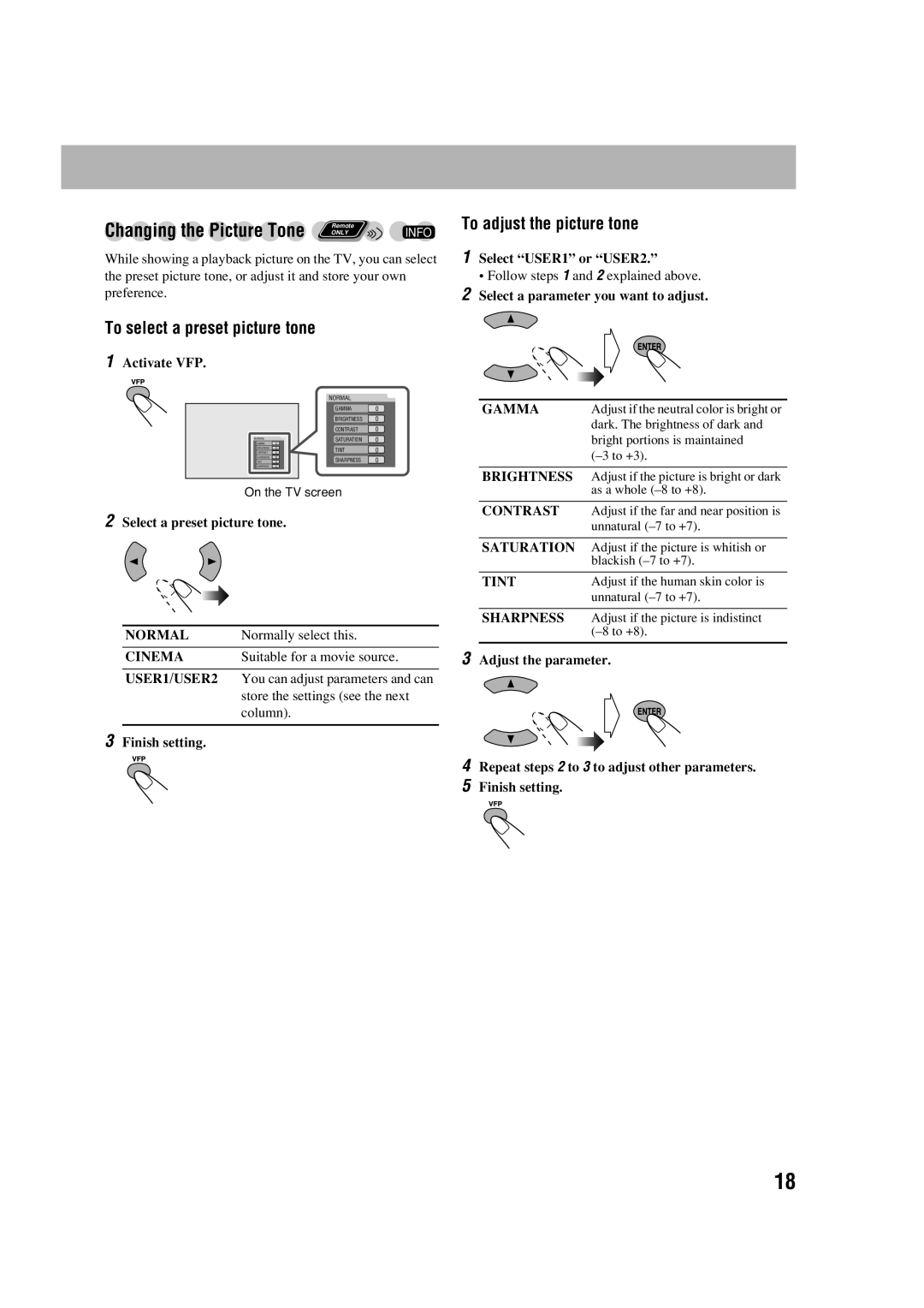 JVC HX-D77 manual Changing the Picture Tone, To adjust the picture tone, To select a preset picture tone 