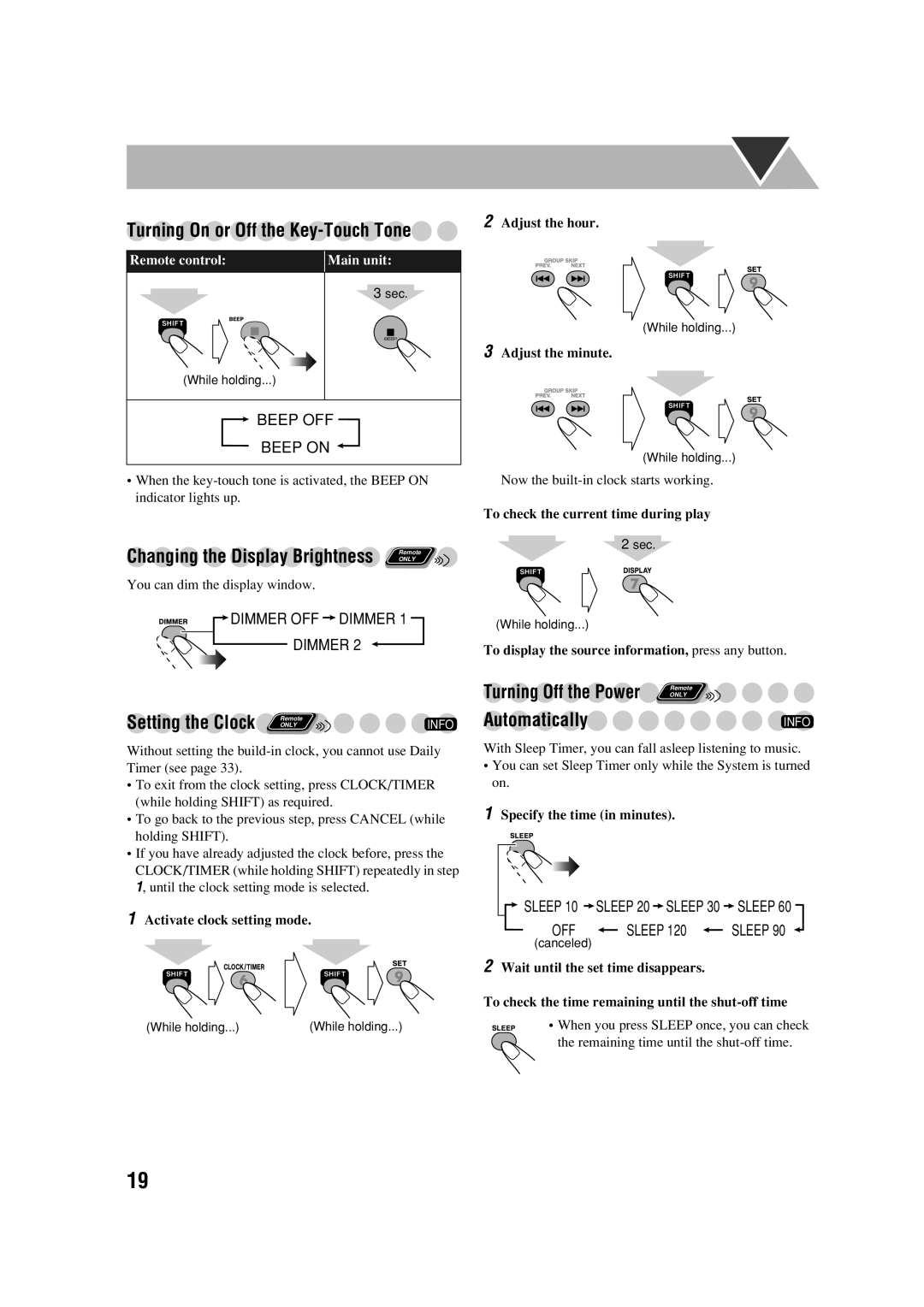 JVC HX-D77 manual Turning Off the Power Remote 