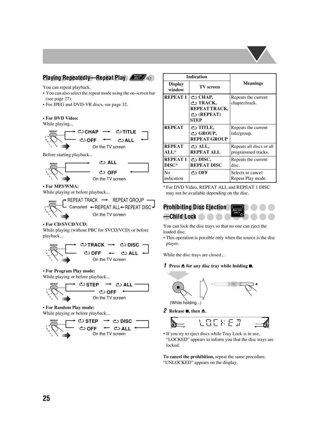 JVC HX-D77 manual Prohibiting Disc Ejection, Child Lock 