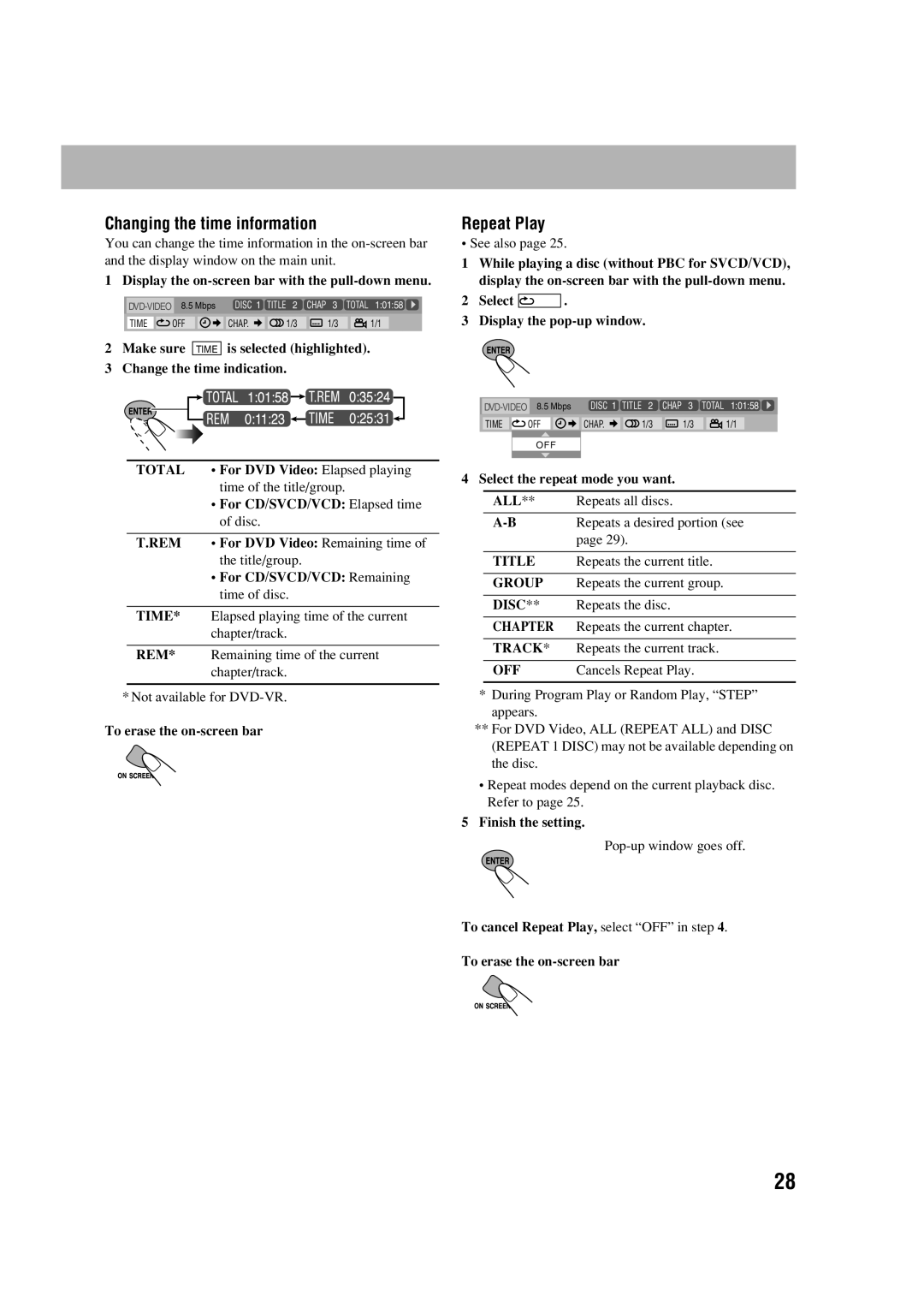 JVC HX-D77 manual Changing the time information, Repeat Play, For CD/SVCD/VCD Remaining time of disc 