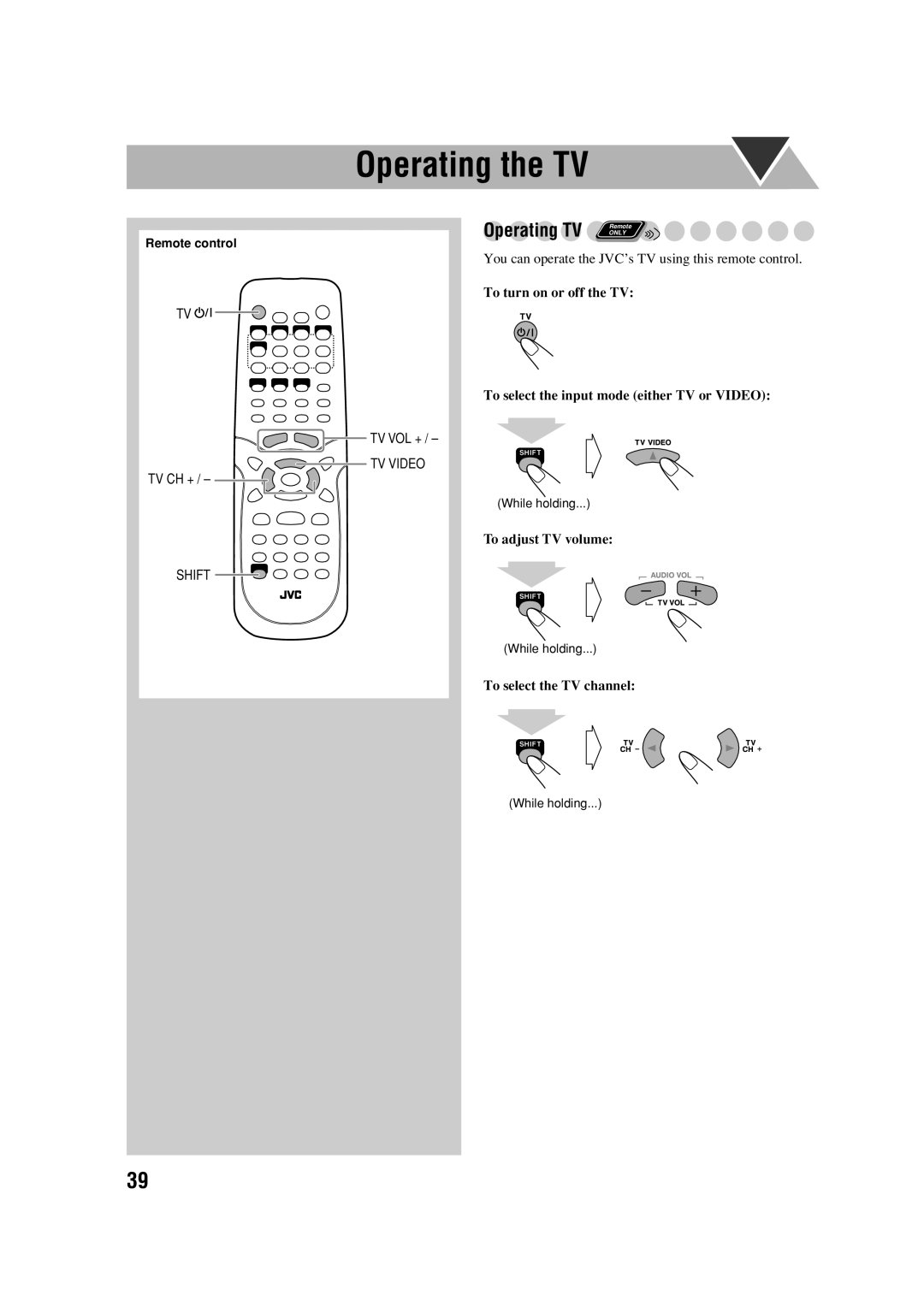 JVC HX-D77 manual Operating the TV, Operating TV Remote, To adjust TV volume, To select the TV channel 