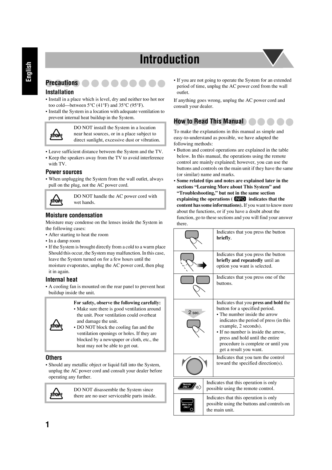 JVC HX-D77 manual English 