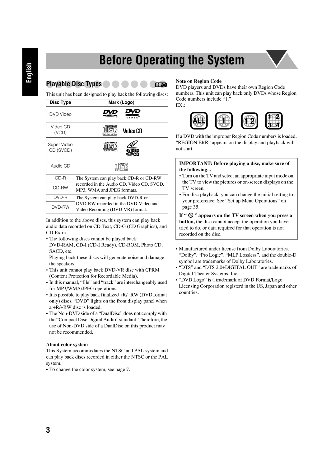 JVC HX-D77 manual Before Operating the System 