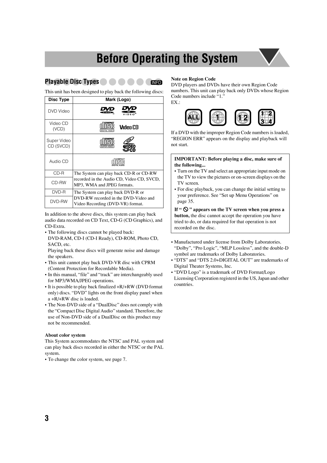 JVC HX-D77 manual Before Operating the System, About color system, Important Before playing a disc, make sure Following 