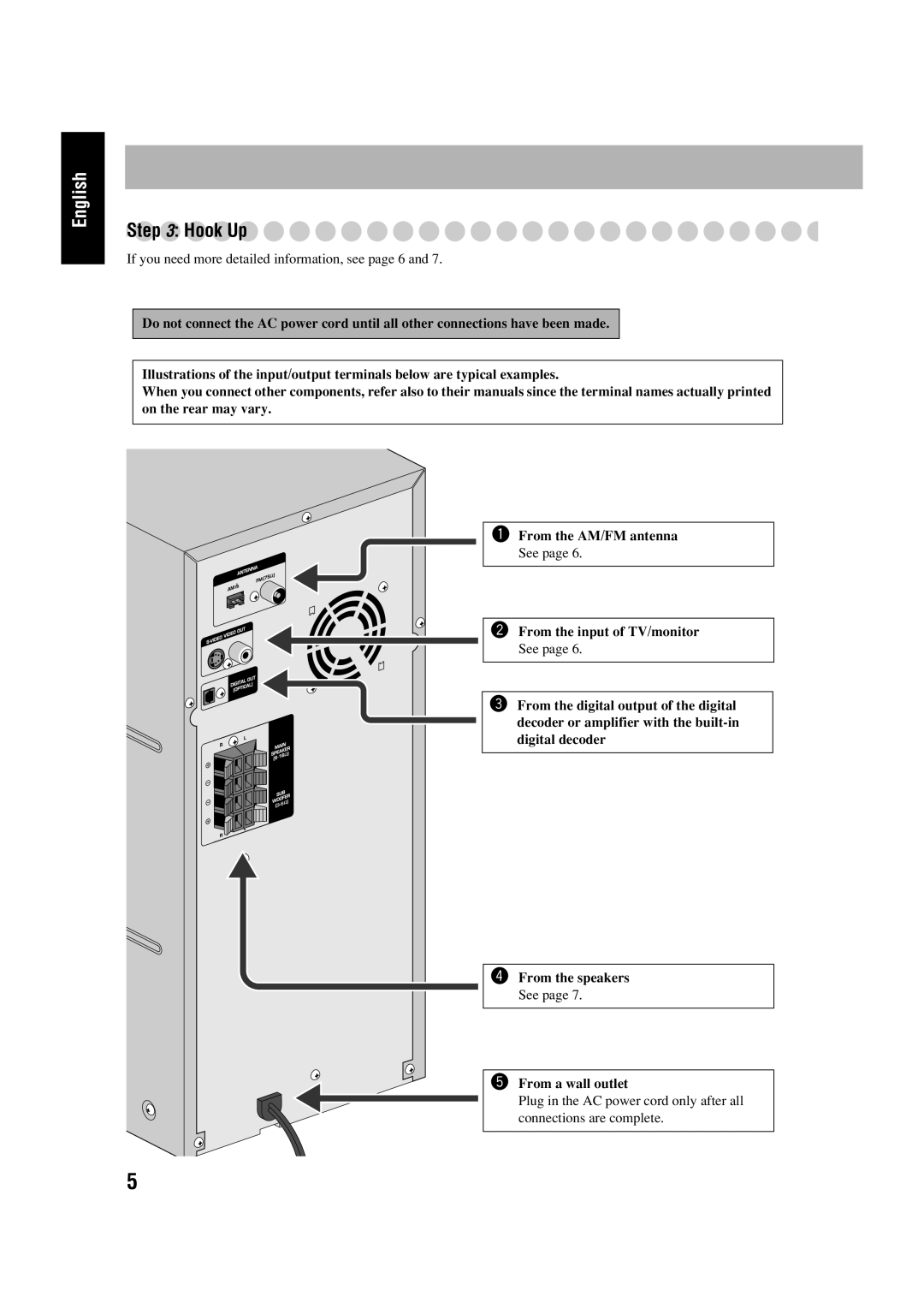 JVC HX-D77 manual Hook Up 