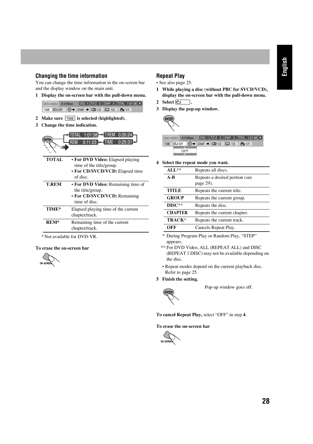 JVC HX-D77 manual Changing the time information 