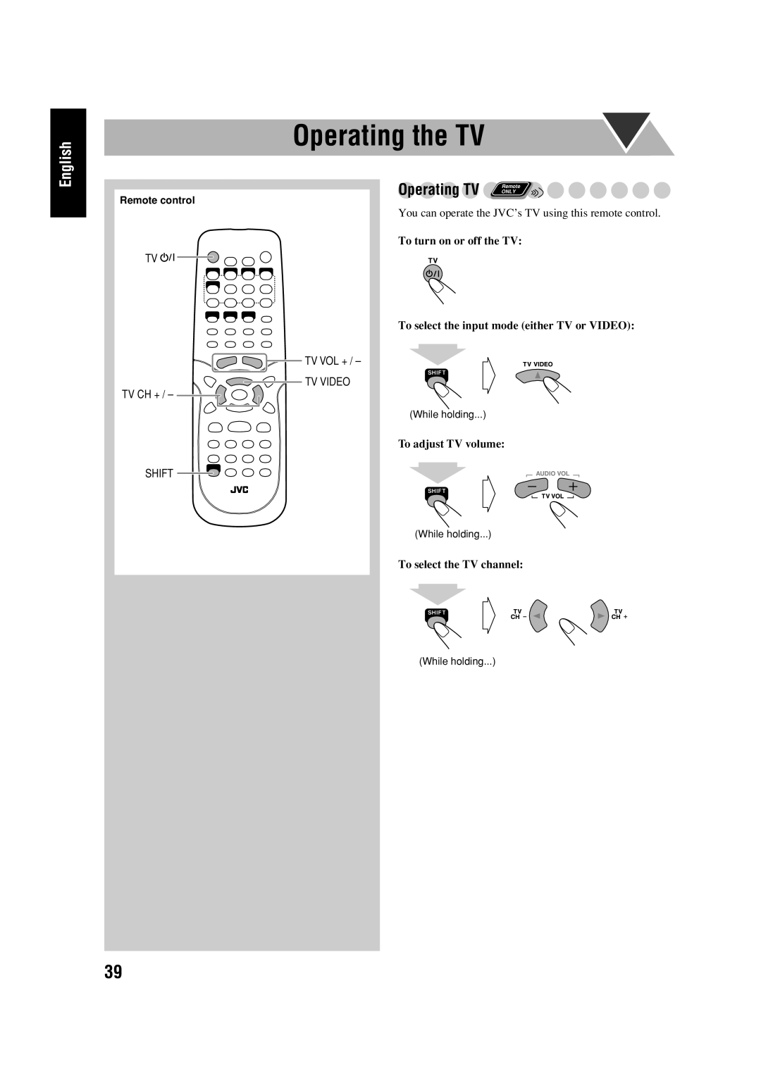 JVC HX-D77 manual Operating the TV 