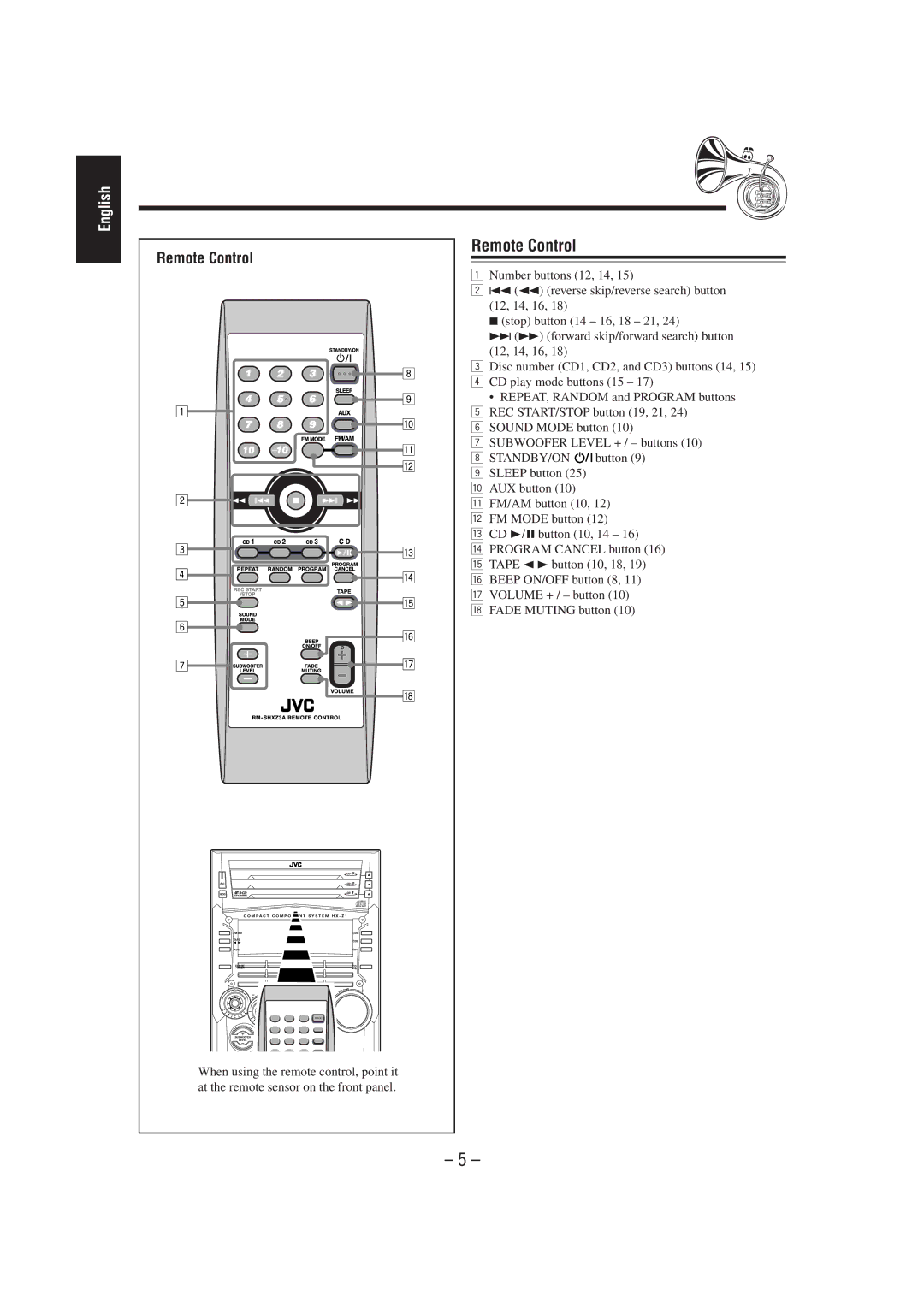 JVC HX-Z1 manual Remote Control 