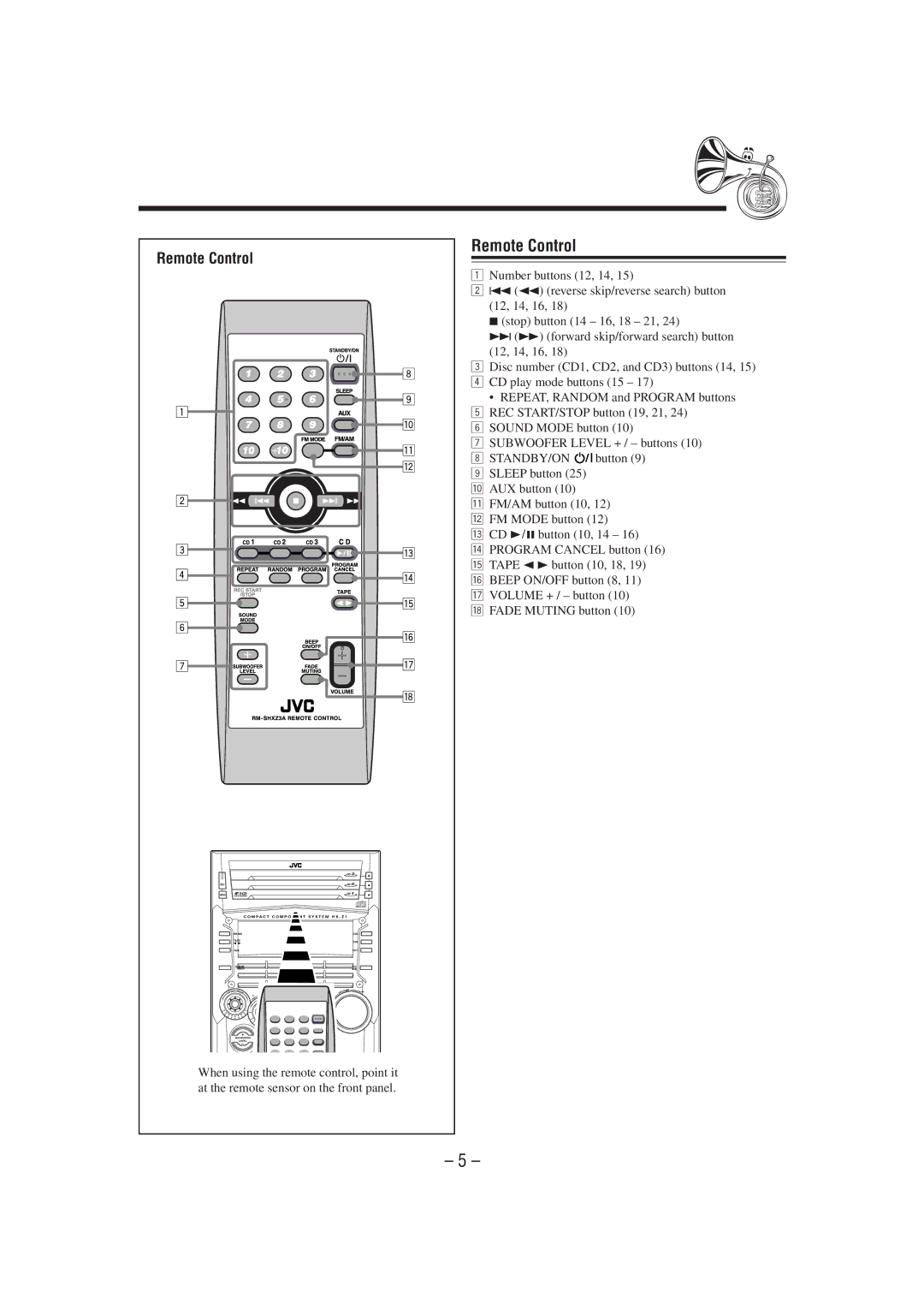 JVC HX-Z1 manual Remote Control 