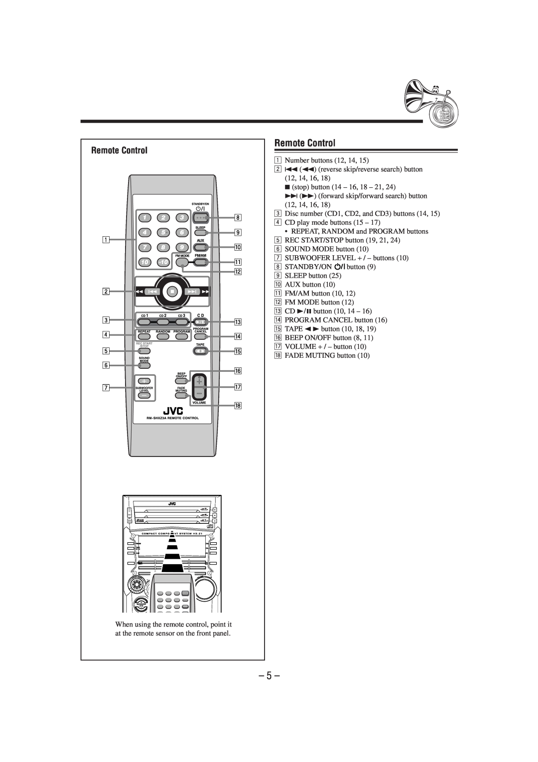 JVC HX-Z1 manual Remote Control 