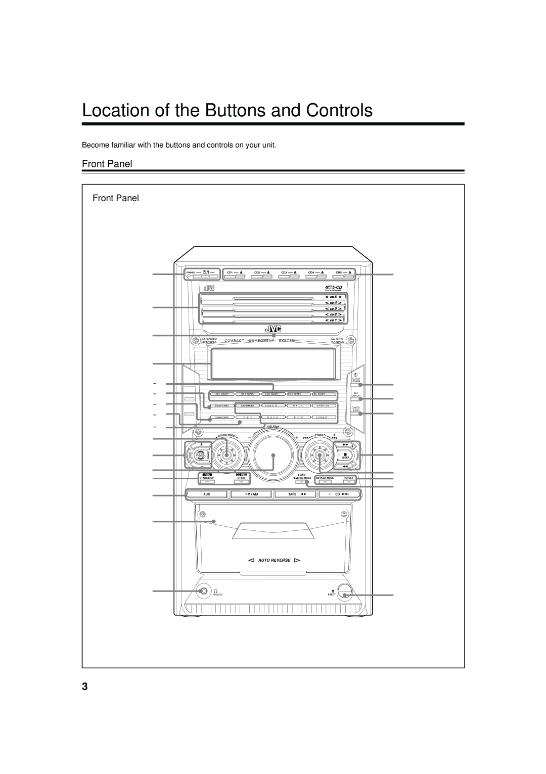 JVC HX-Z10 manual Location of the Buttons and Controls, Front Panel 