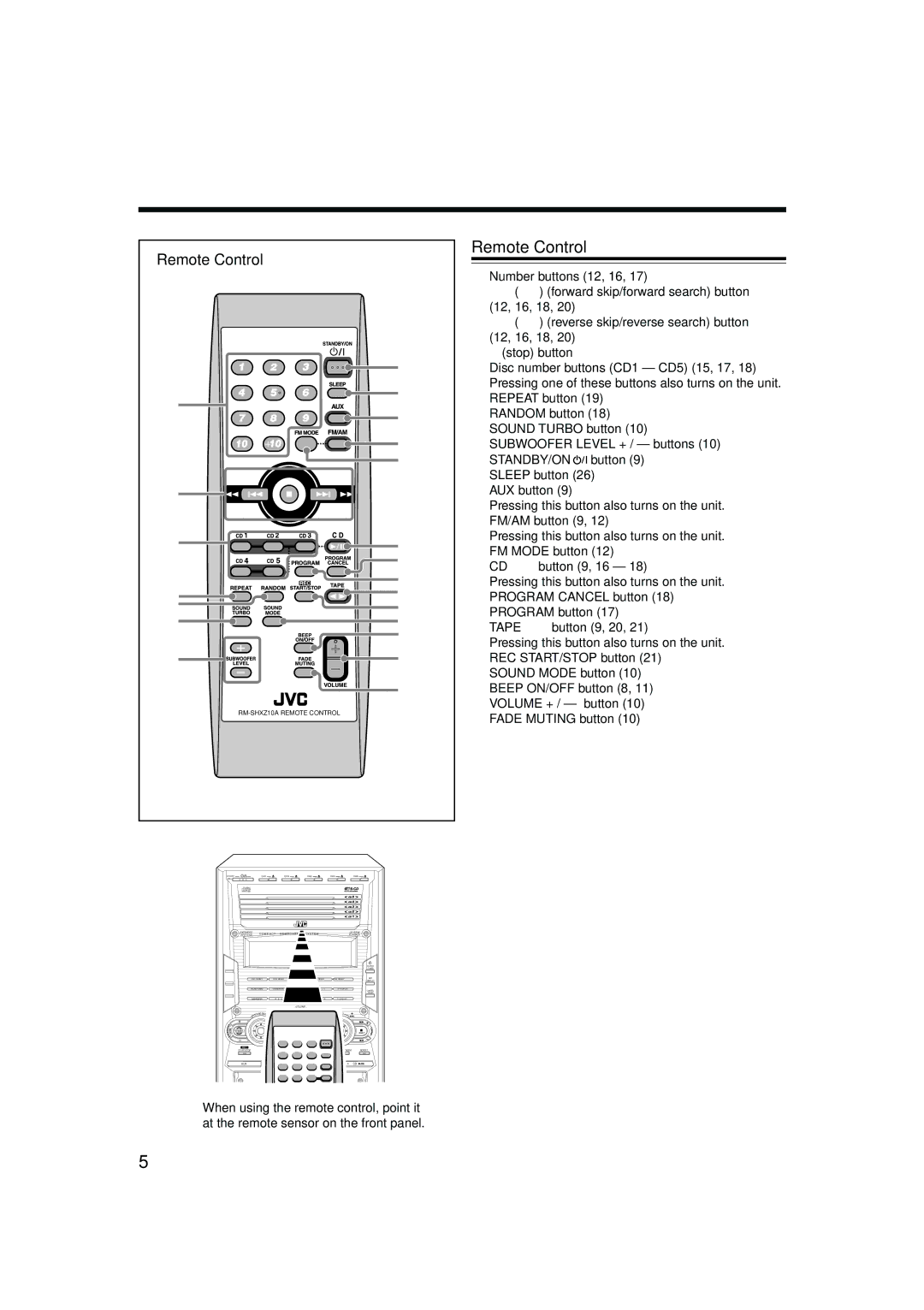 JVC HX-Z10 manual Remote Control 