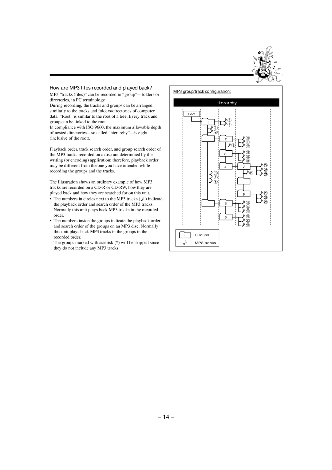 JVC HX-Z3 manual How are MP3 files recorded and played back? 