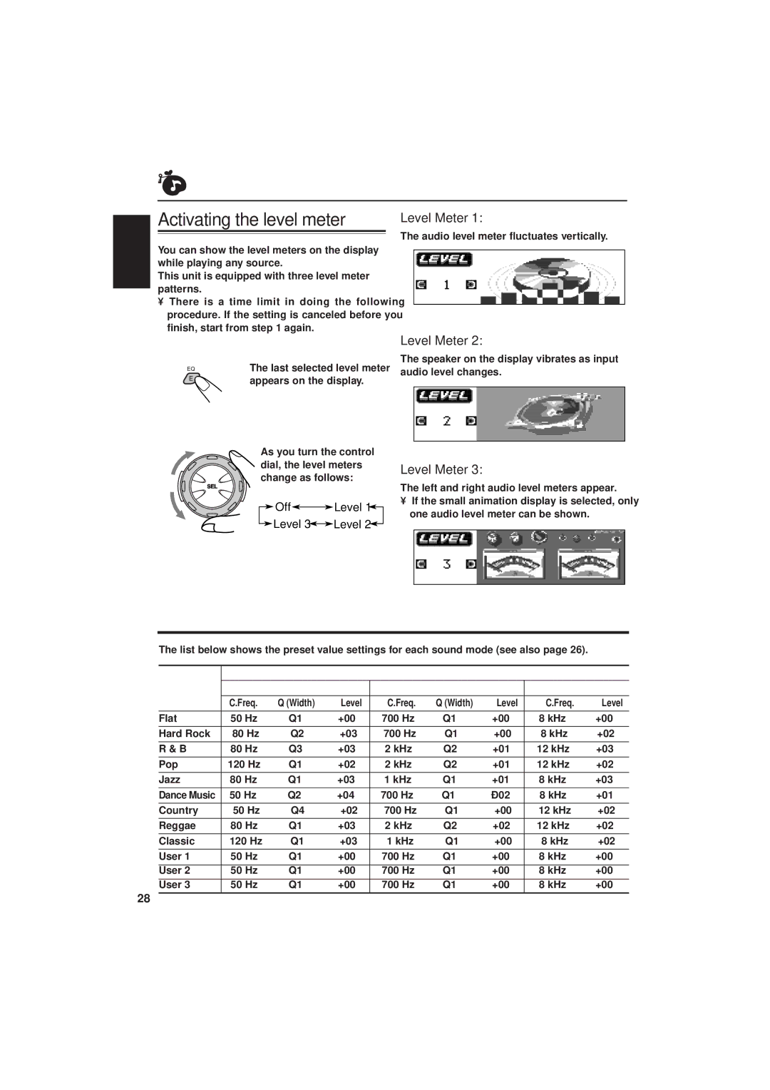 JVC IKD-LH2000 Activating the level meter, Level Meter, Press EQ equalizer twice, Select the level meter pattern you want 