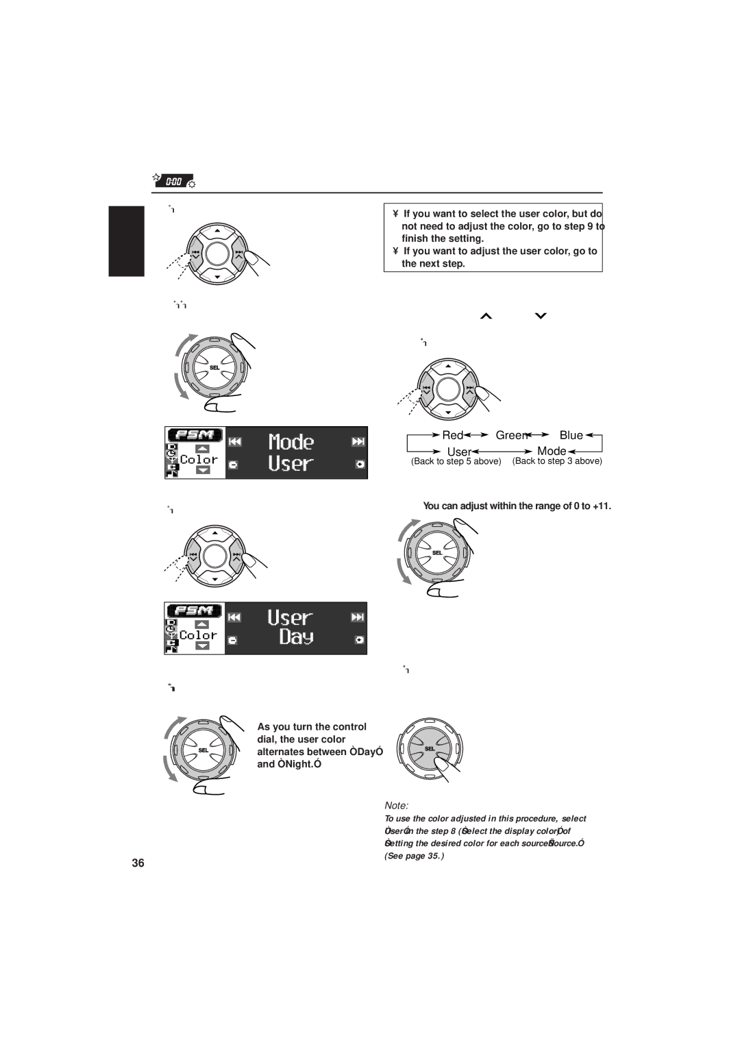 JVC IKD-LH2000 Turn the control dial to adjust the selected primary color, You can adjust within the range of 0 to +11 