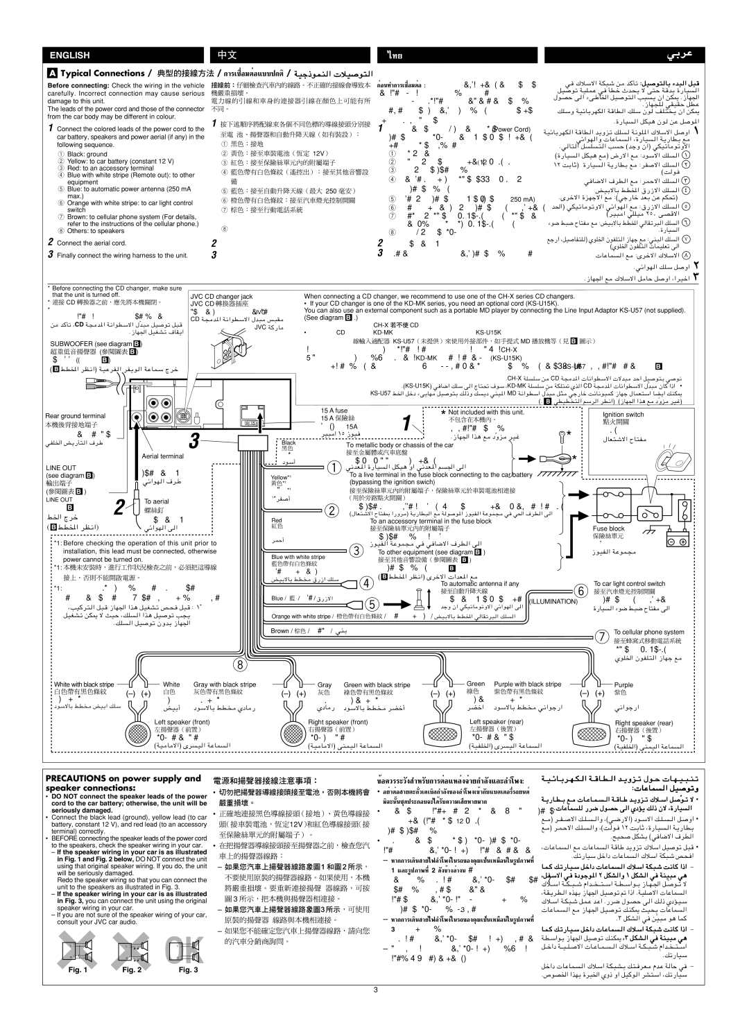 JVC IKD-LH2000 Before connecting Check the wiring in the vehicle, Carefully. Incorrect connection may cause serious, Max 