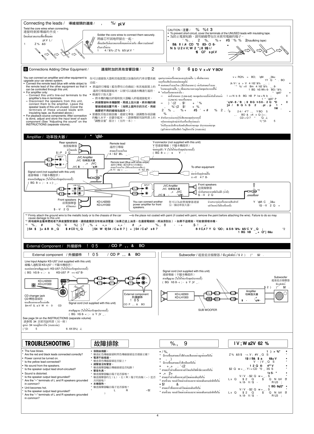 JVC IKD-LH2000 manual External component 