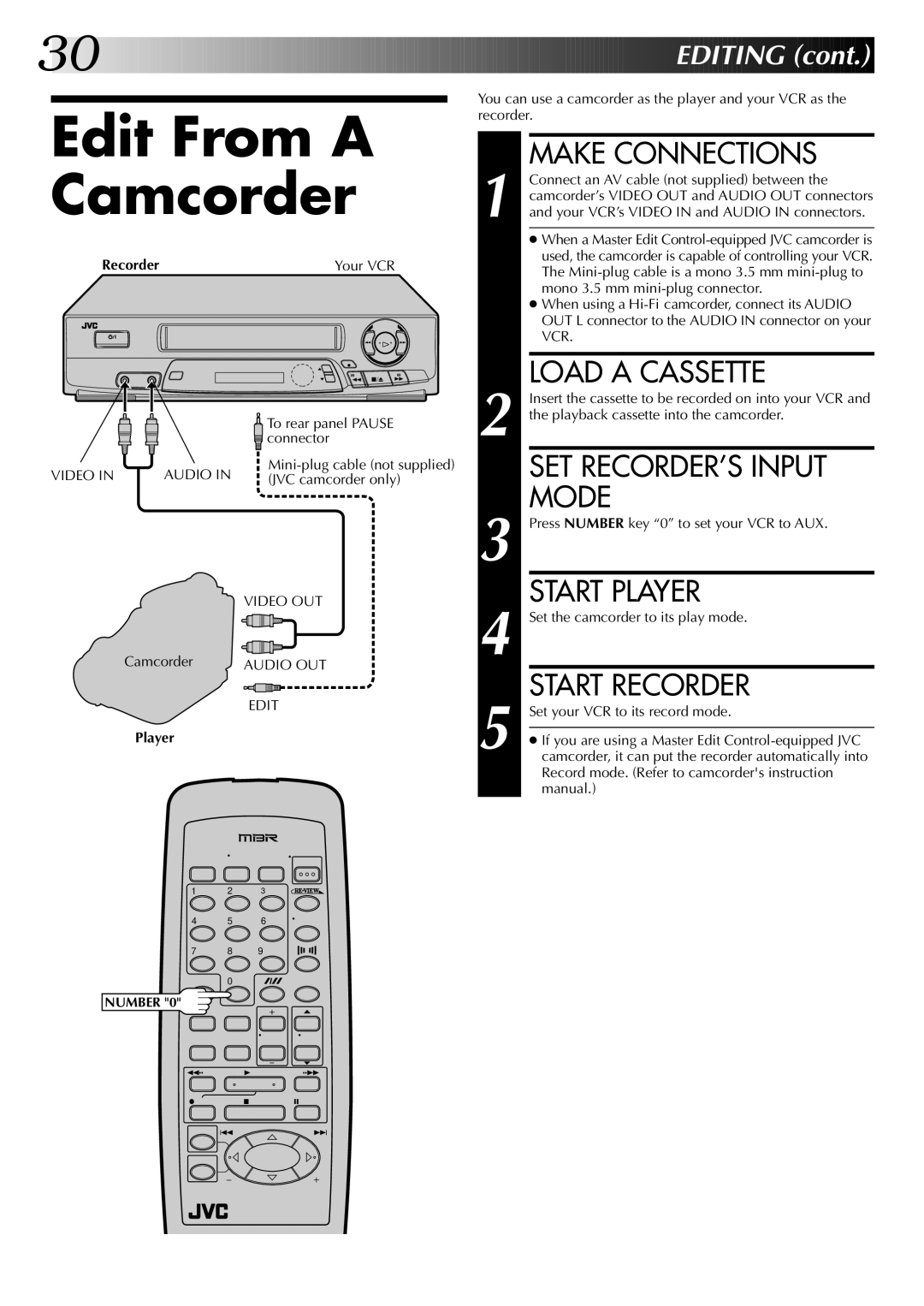 JVC InHR-J4404UM manual Edit From a Camcorder, SET RECORDER’S Input, Mode, Player 