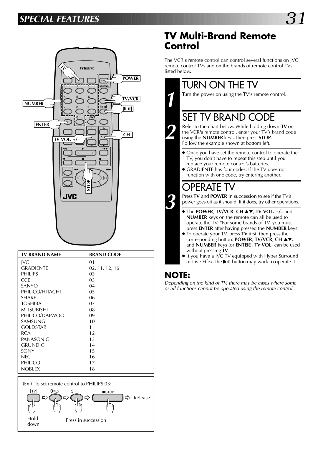 JVC InHR-J4404UM manual Turn on the TV, SET TV Brand Code, Operate TV, TV Multi-Brand Remote Control 