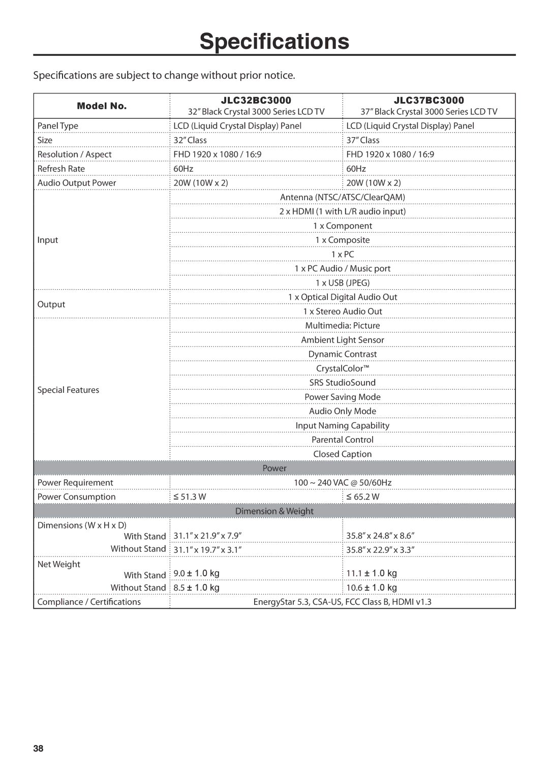 JVC JLC47BC3000-B user manual Specifications are subject to change without prior notice 