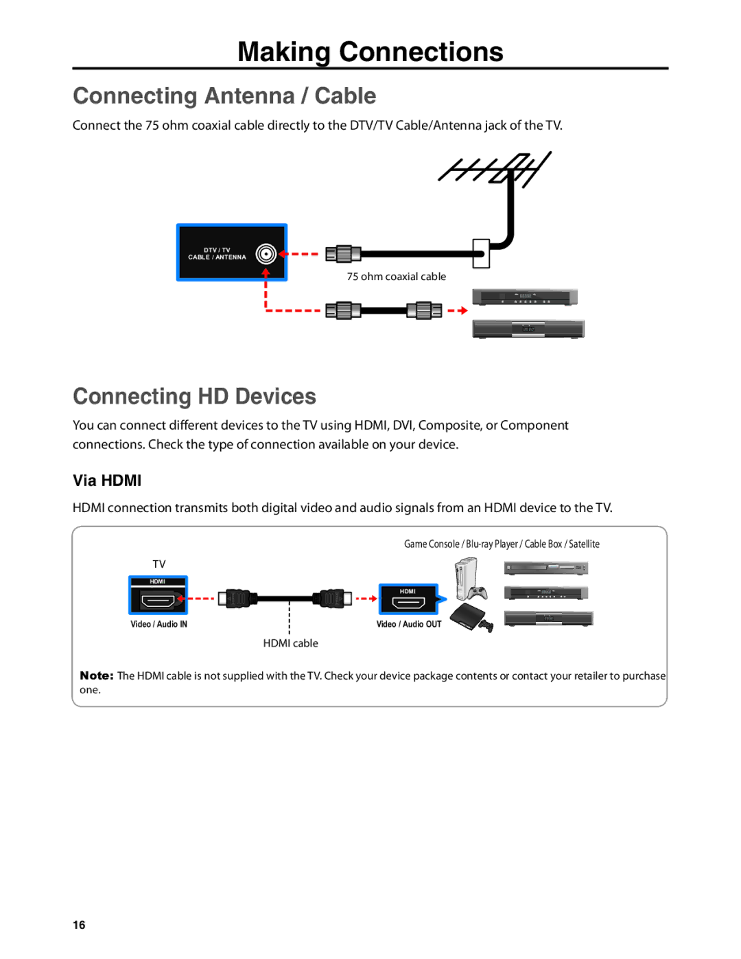 JVC JLC32BC3002-B, JLC47BC3002-B user manual Making Connections, Connecting Antenna / Cable, Connecting HD Devices, Via Hdmi 