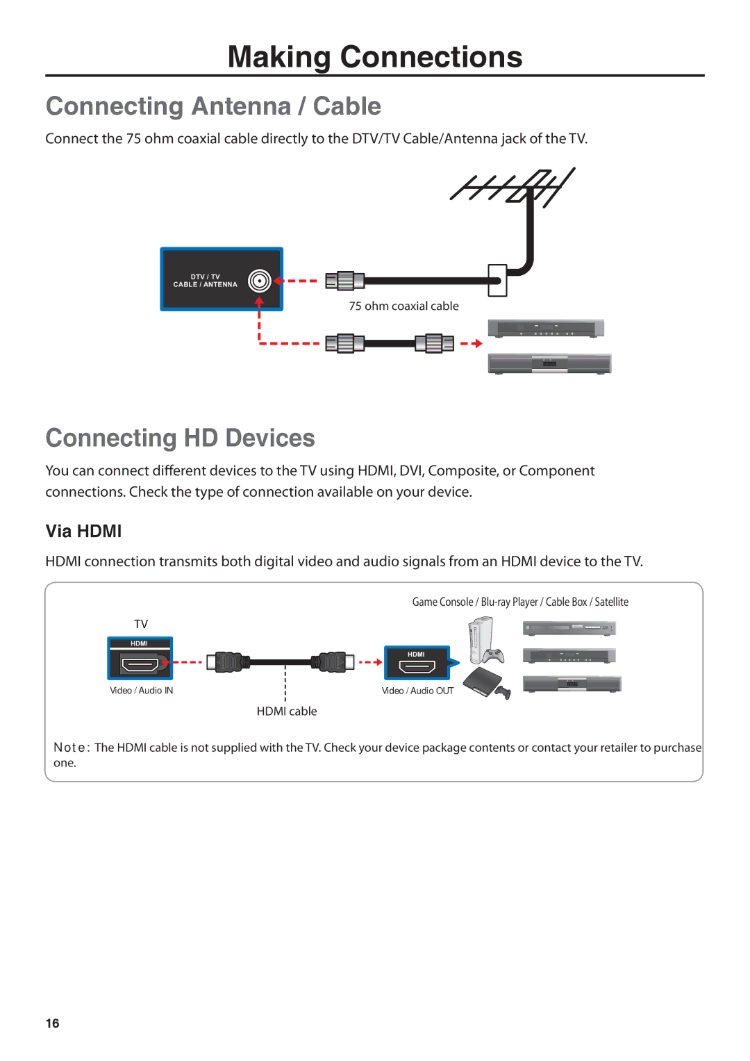 JVC JLC42BC3002, JLC47BC3002, JLC32BC3002 Making Connections, Connecting Antenna / Cable, Connecting HD Devices, Via Hdmi 