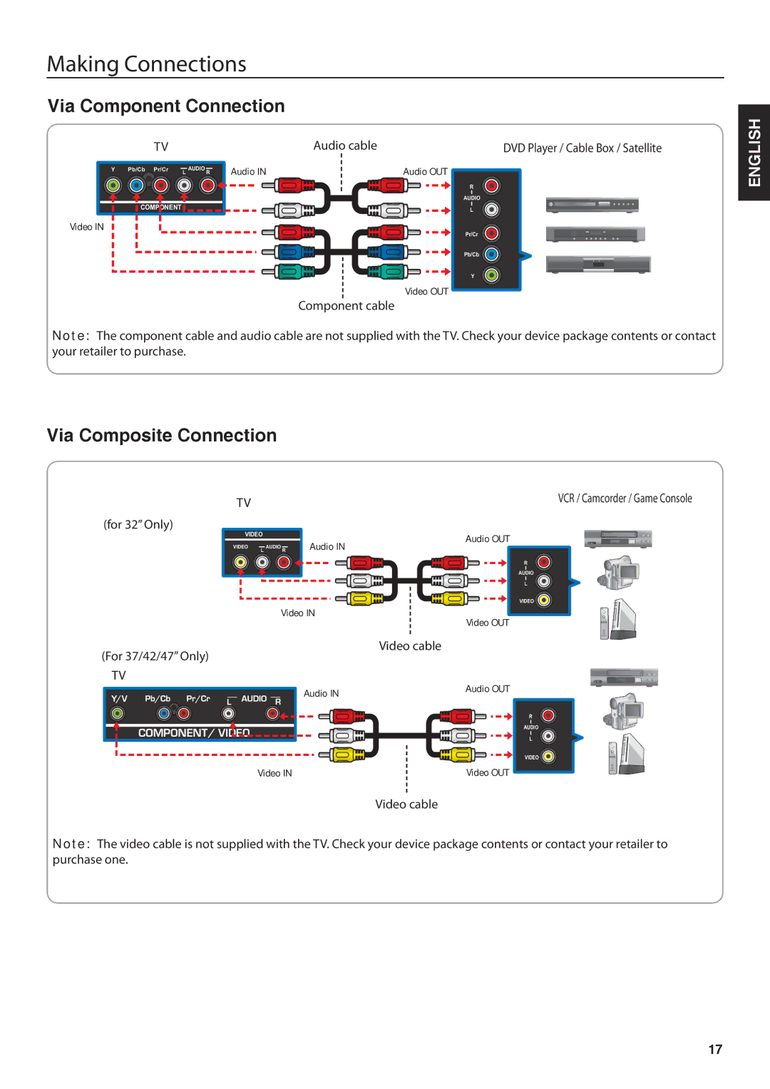 JVC JLC32BC3002, JLC47BC3002, JLC42BC3002, JLC37BC3002 Via Component Connection, Via Composite Connection, Audio cable 