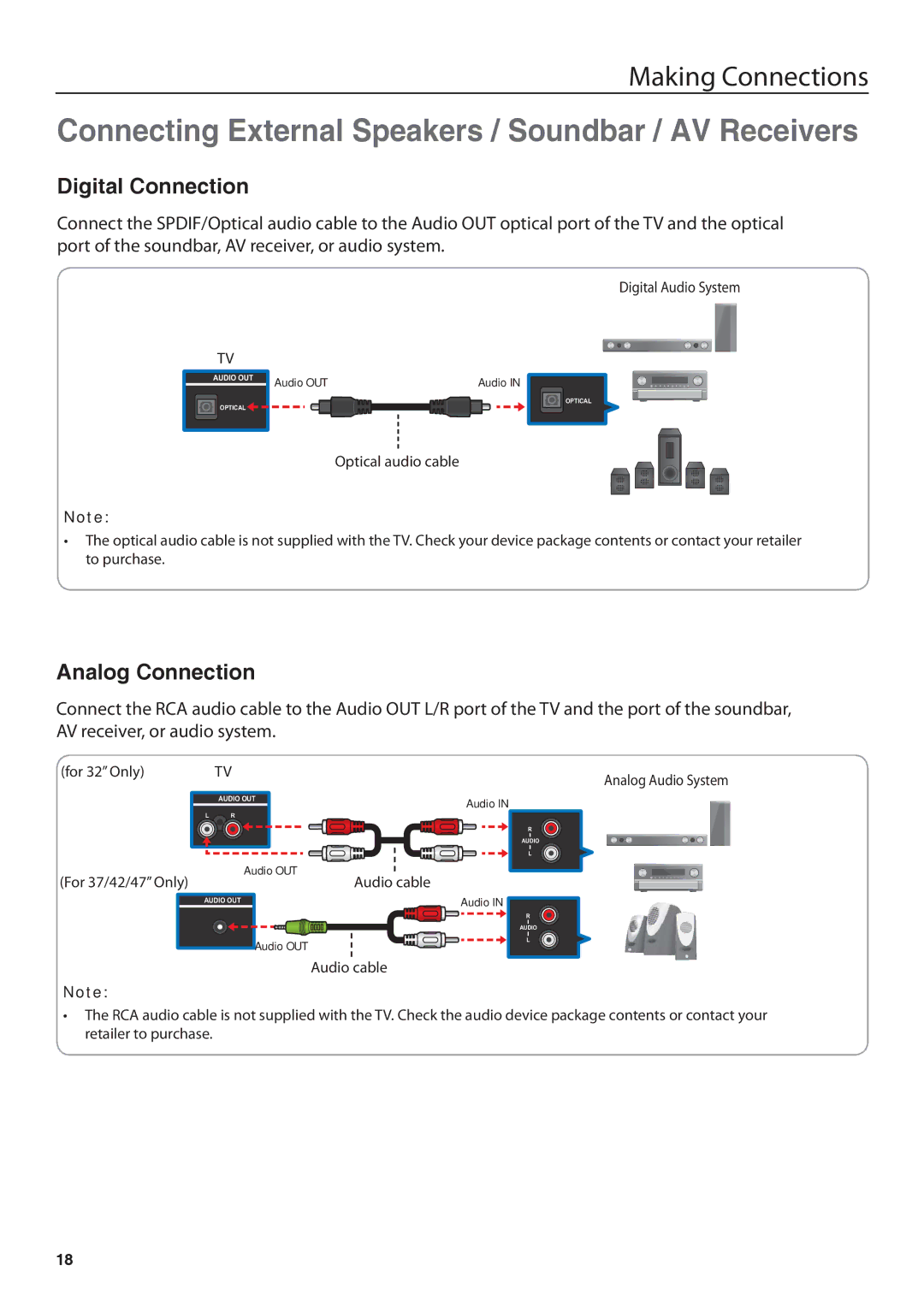 JVC JLC37BC3002, JLC47BC3002, JLC42BC3002, JLC32BC3002 user manual Digital Connection, Analog Connection, For 37/42/47 Only 