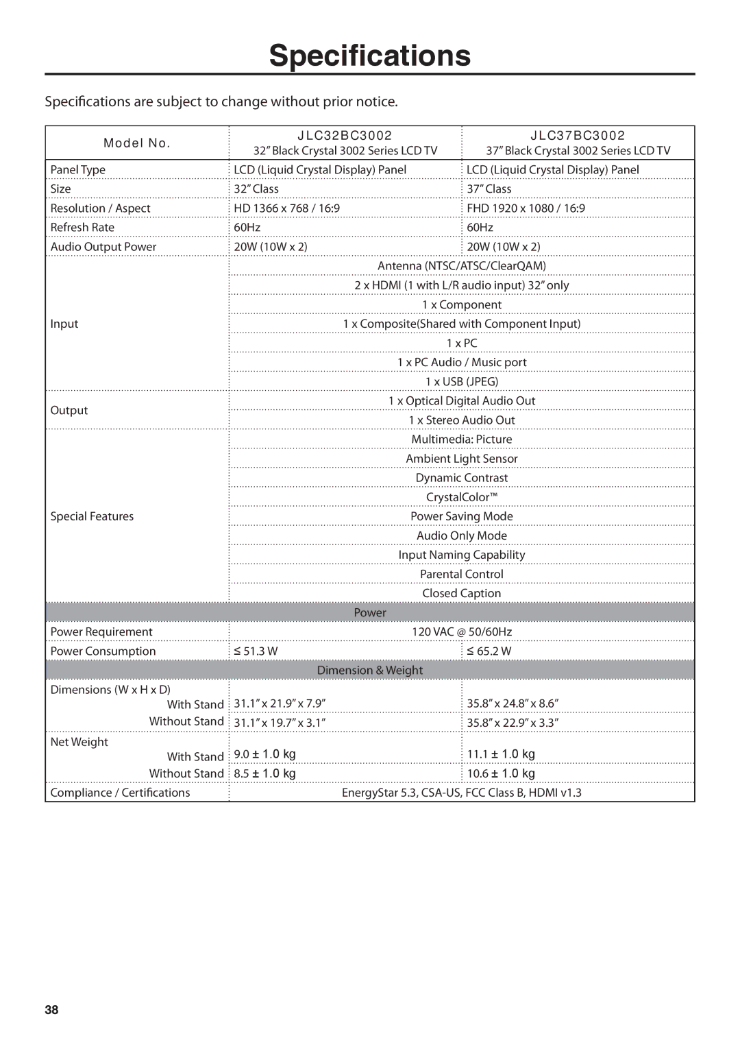 JVC JLC47BC3002, JLC42BC3002 user manual Speciﬁcations, Model No JLC32BC3002 JLC37BC3002 