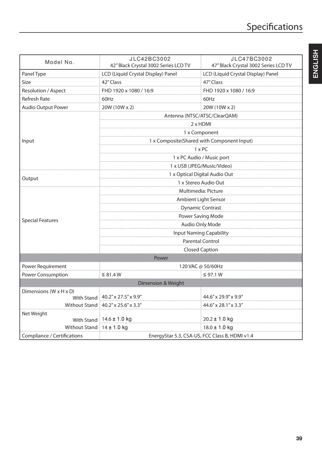 JVC JLC32BC3002, JLC37BC3002 user manual Specifications, Model No JLC42BC3002 JLC47BC3002 