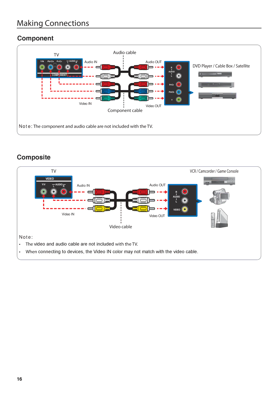 JVC JLE42BC3001, JLE32BC3001 user manual Component, Composite 