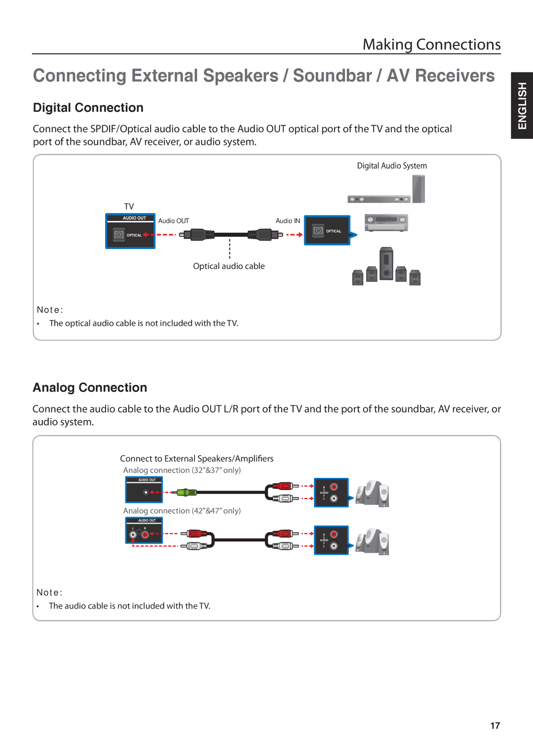 JVC JLE32BC3001, JLE42BC3001 user manual Digital Connection, Analog Connection 